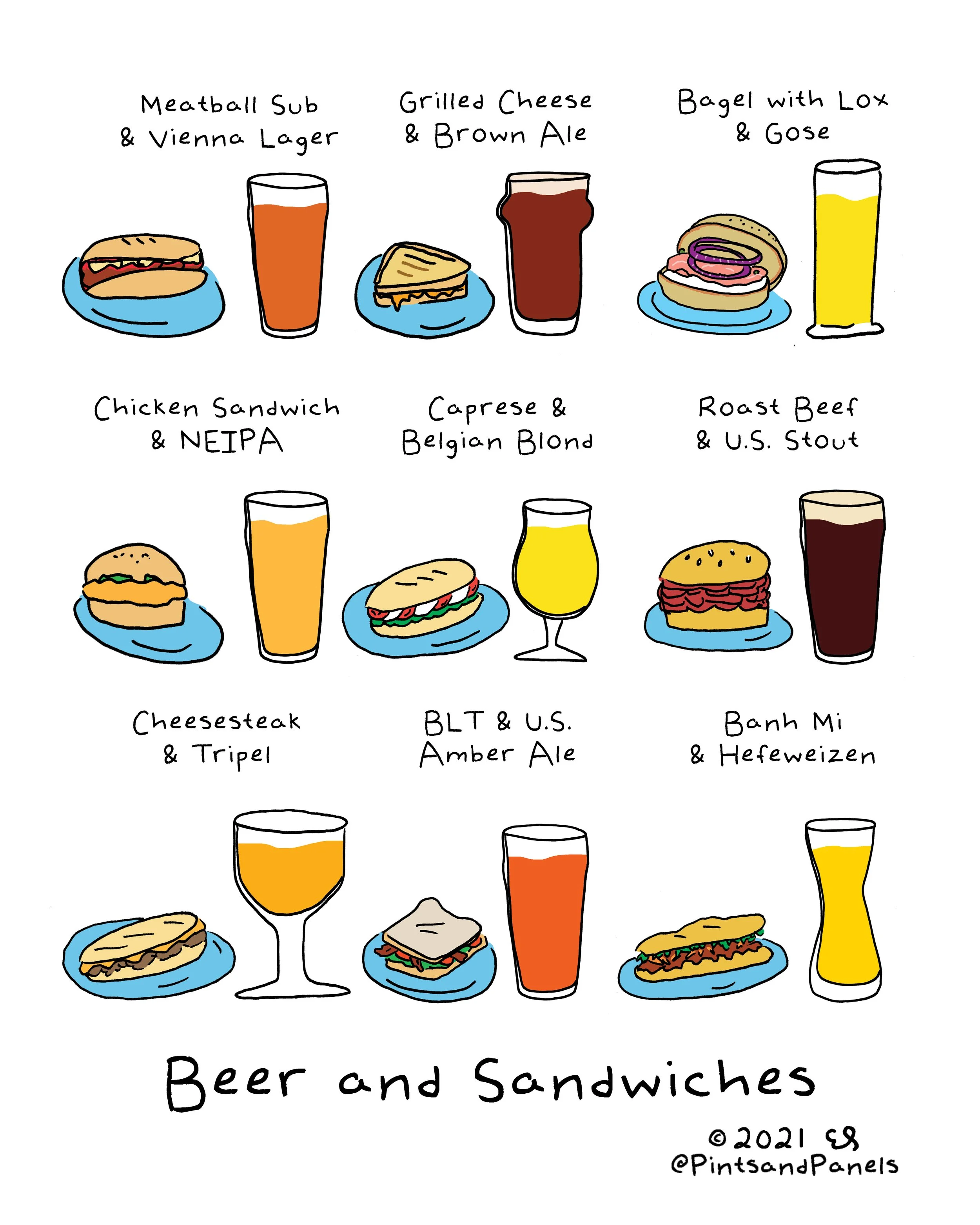 beerandsandwichespairing.jpg