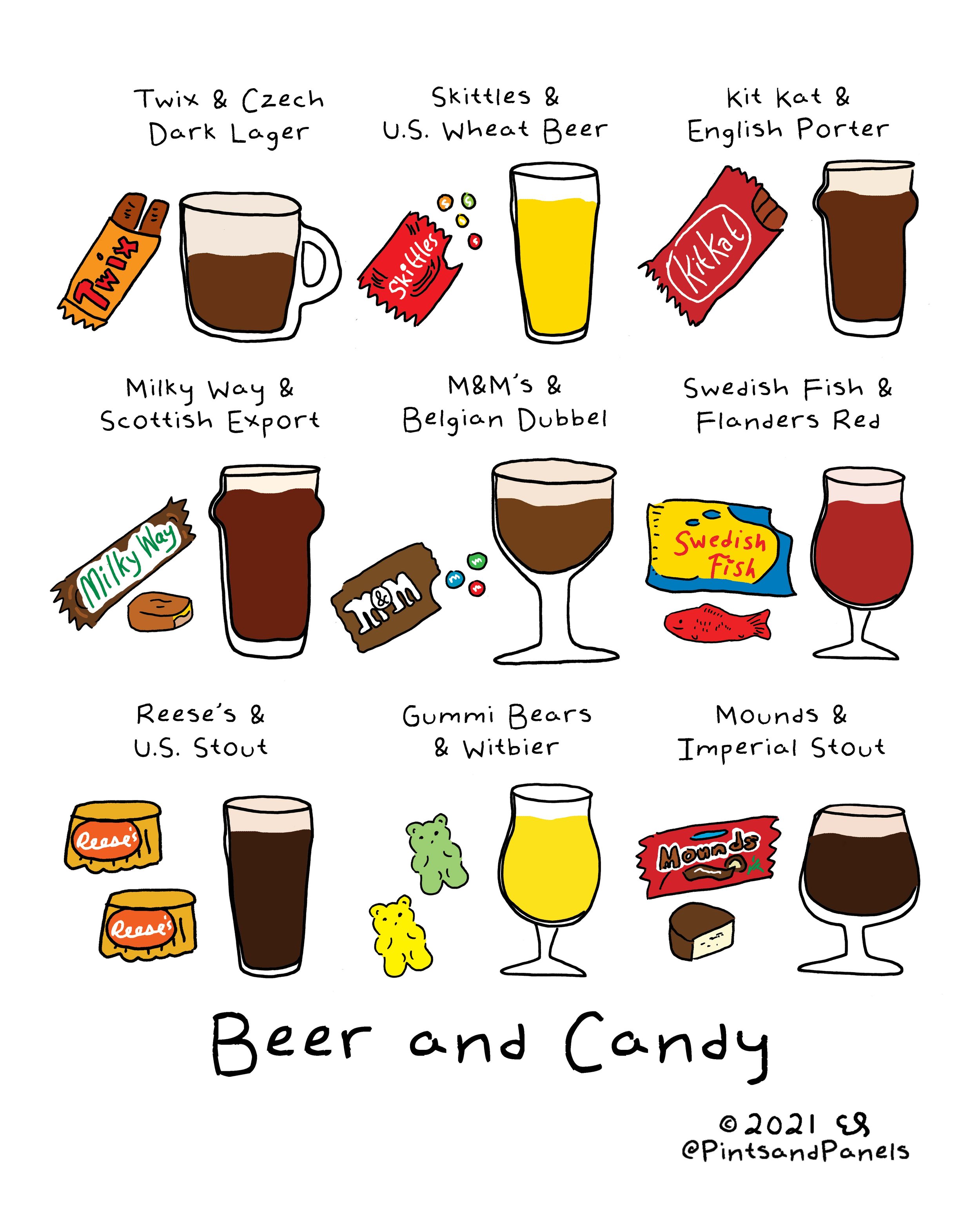 beerandcandy.jpg