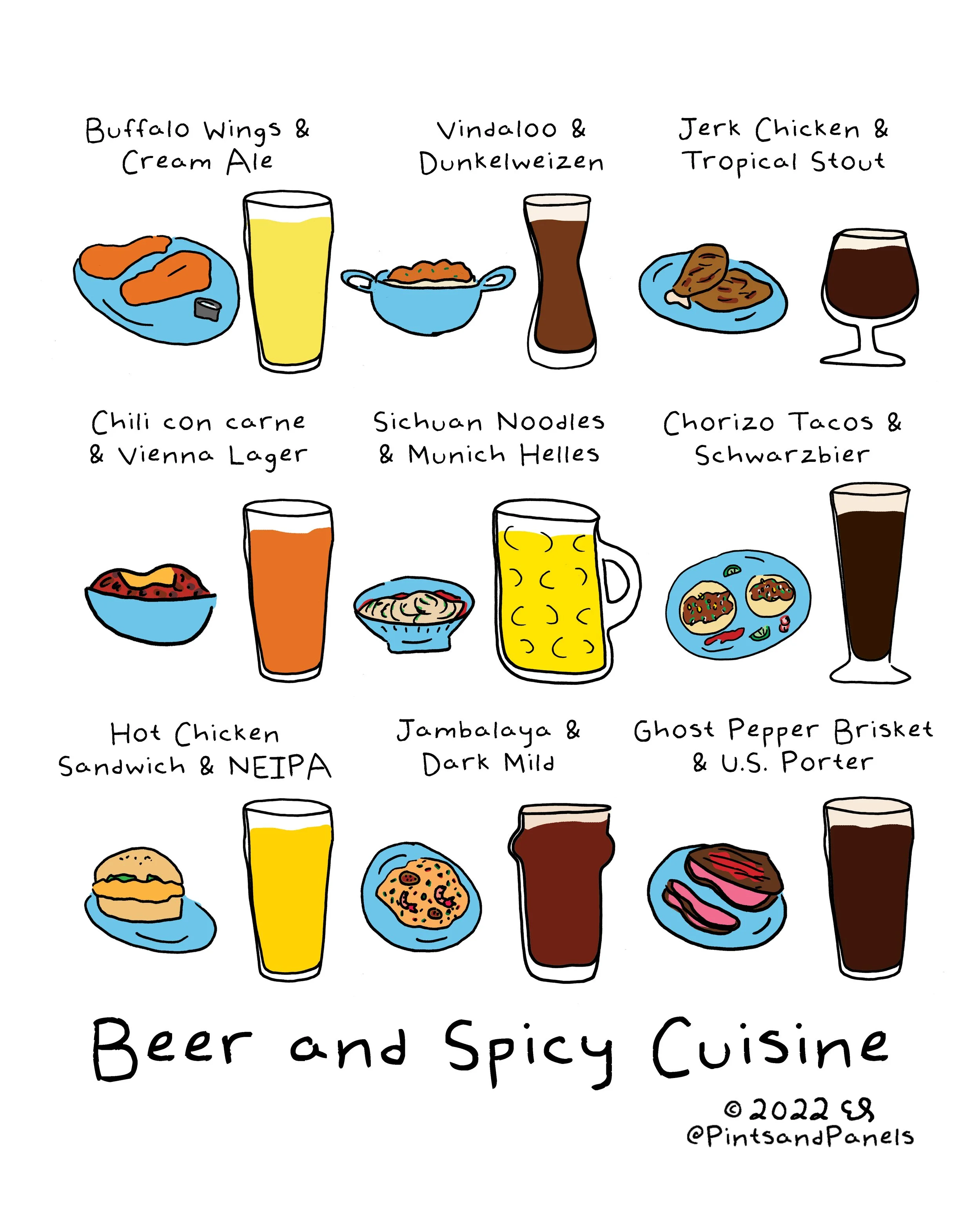 beerandspicyfood.jpg