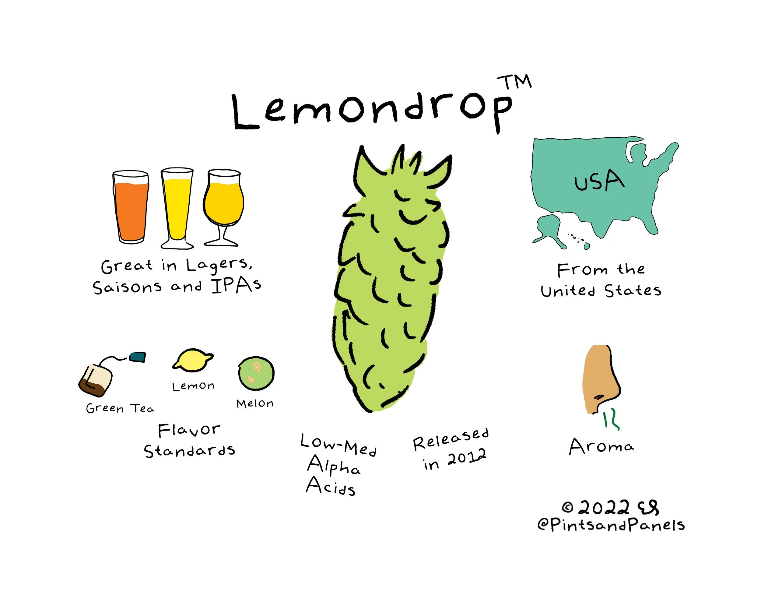 lemondrop.jpg