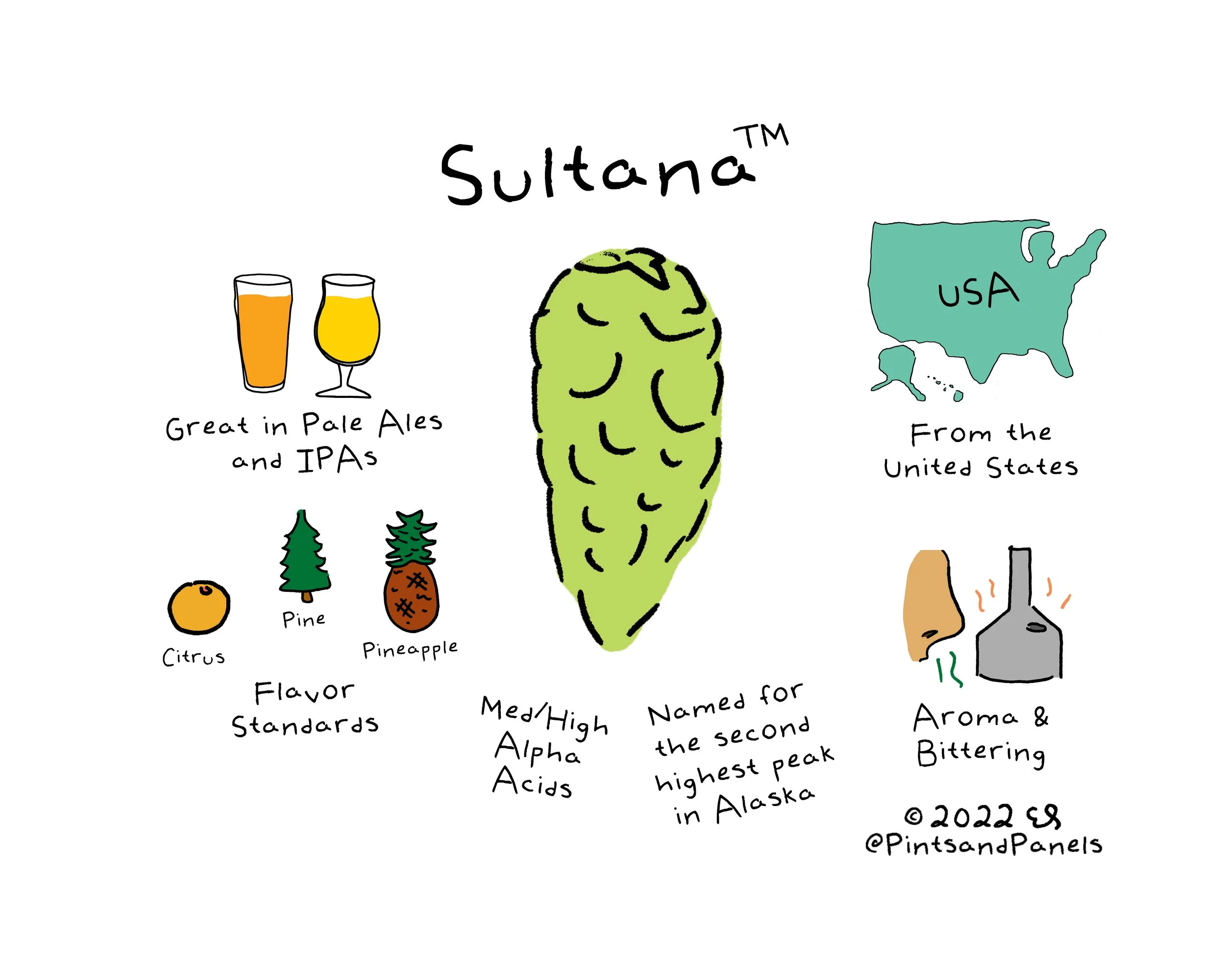 sultana.jpg