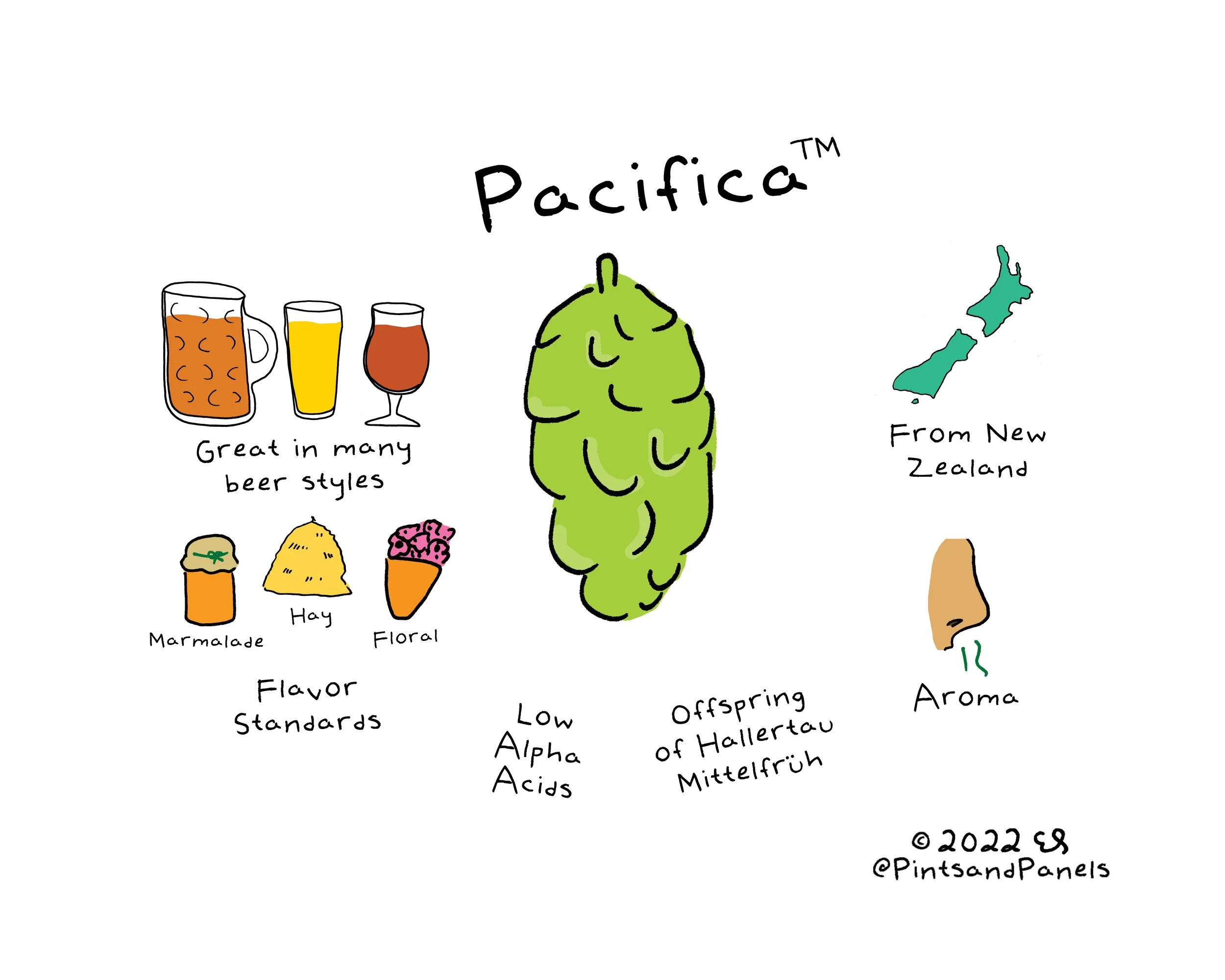 pacifica.jpg