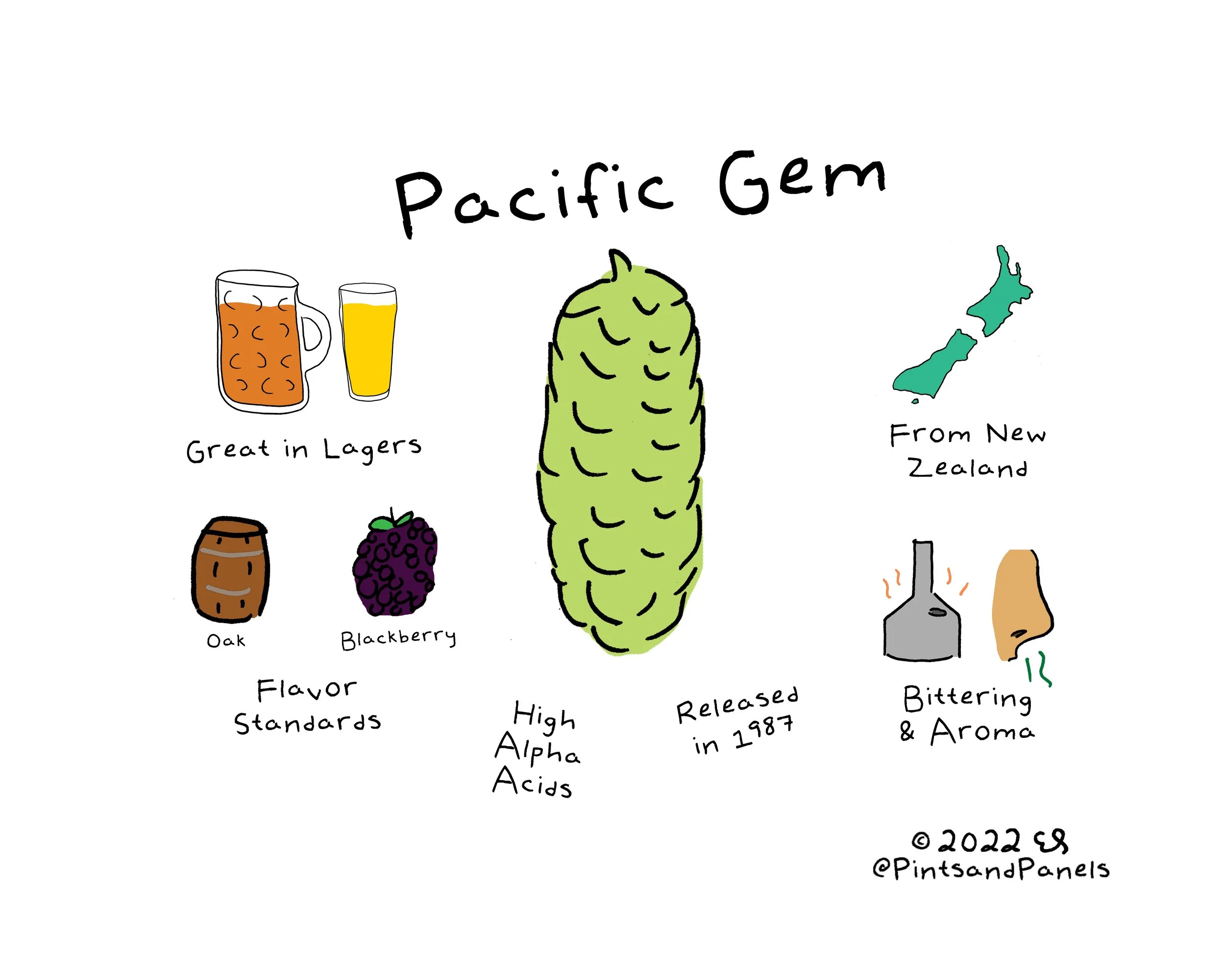pacificgemart.jpg