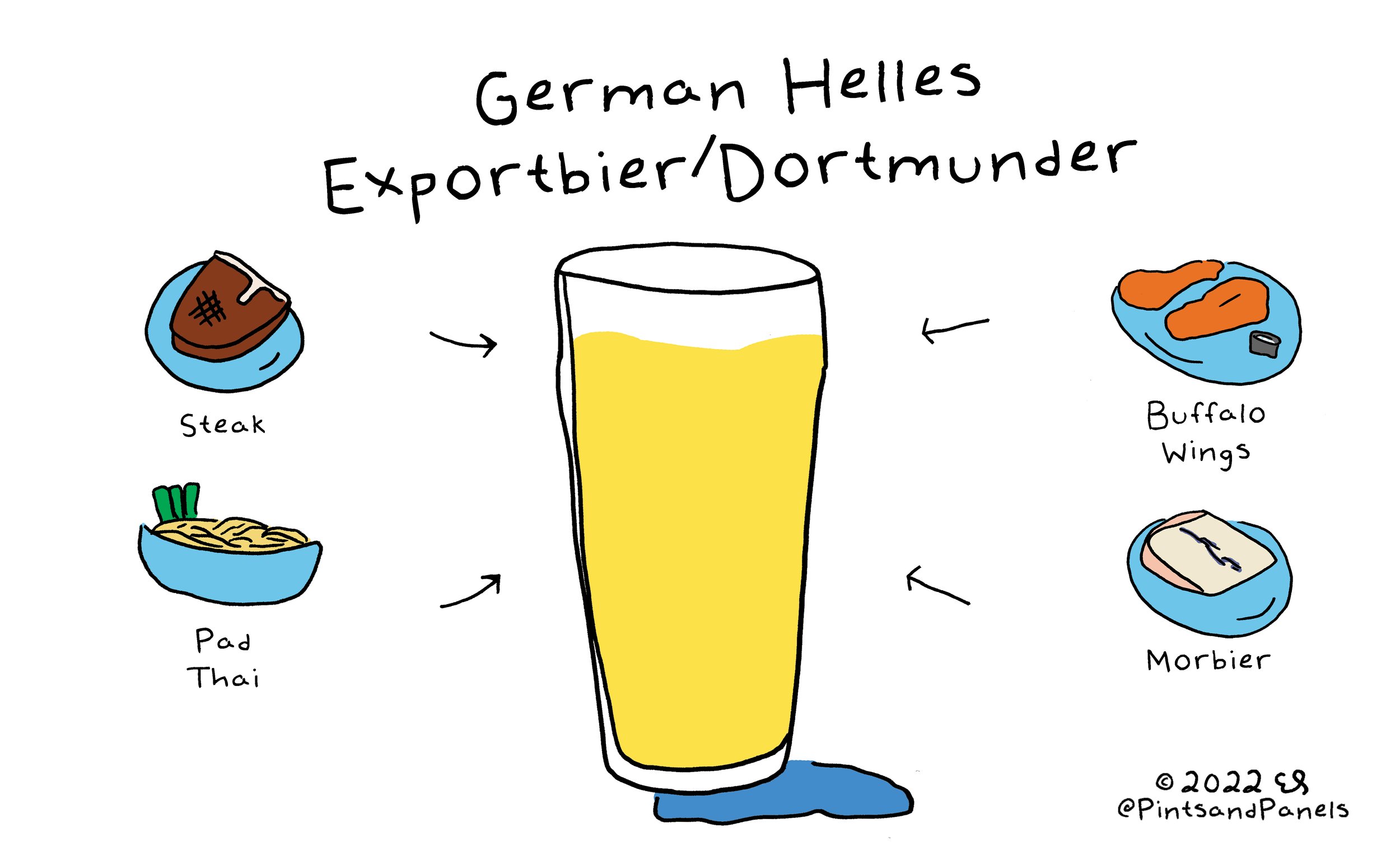 pnpgermanhellesexportfood.jpg