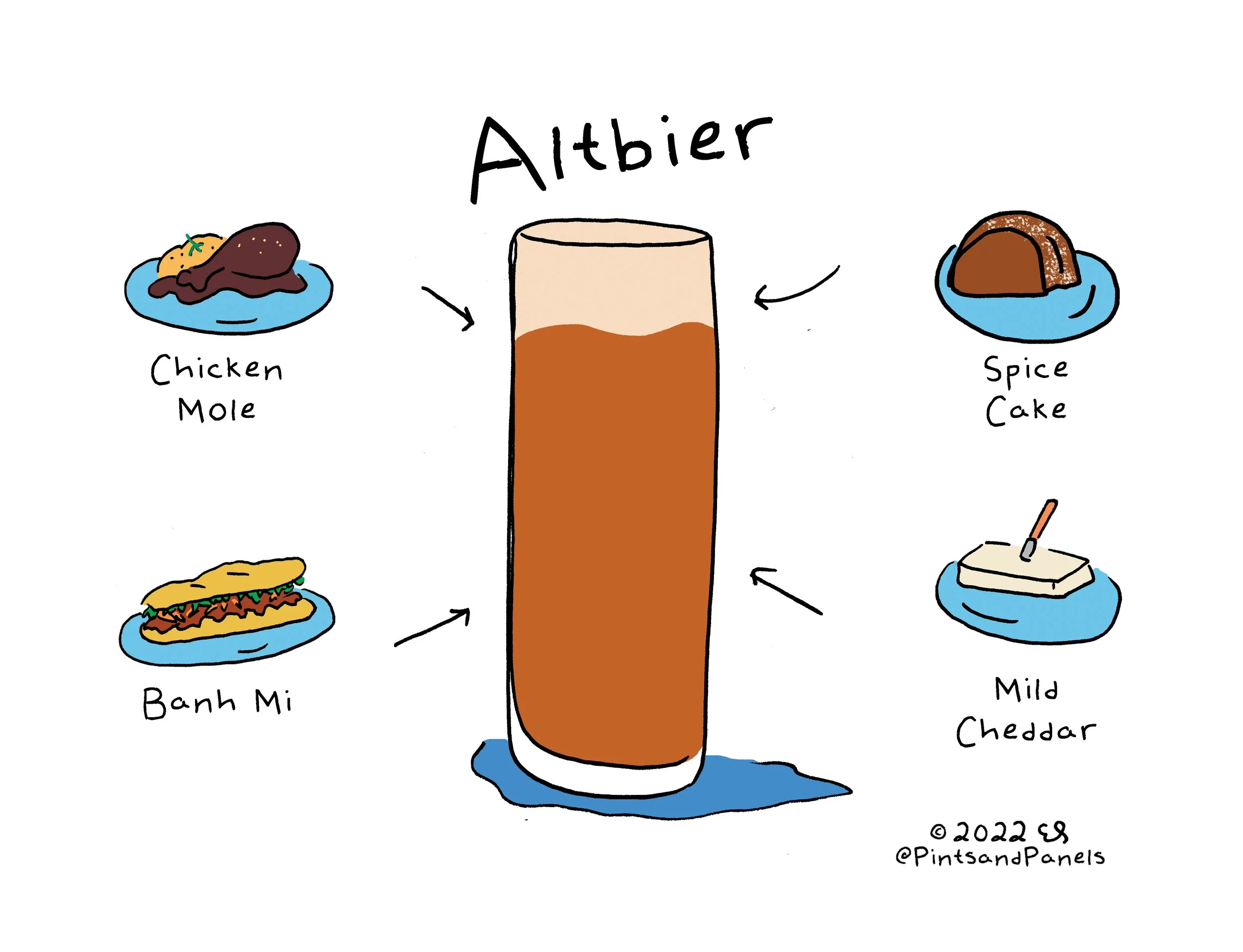pnpaltbierfood.jpg