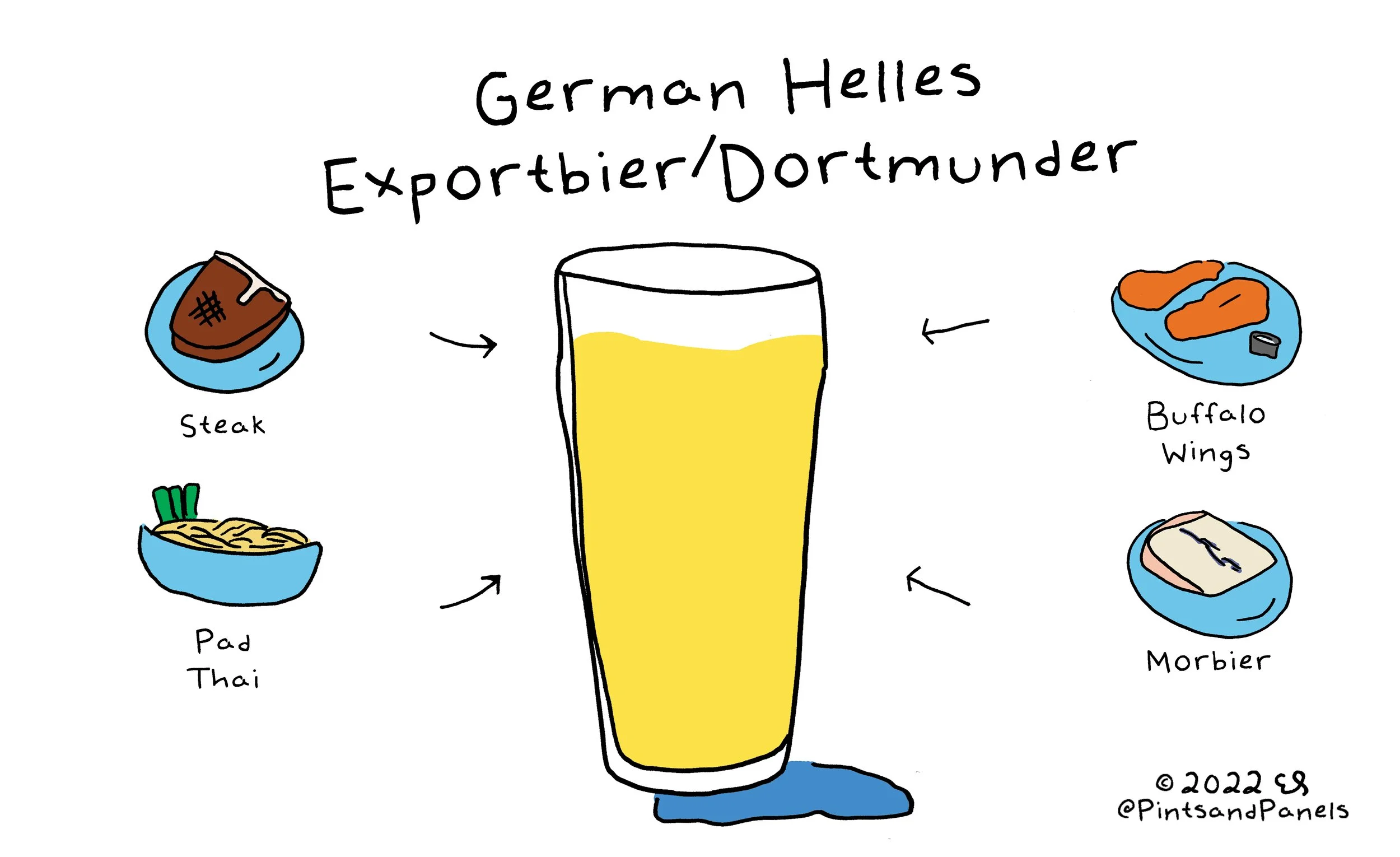 pnpgermanhellesexportfood.jpg