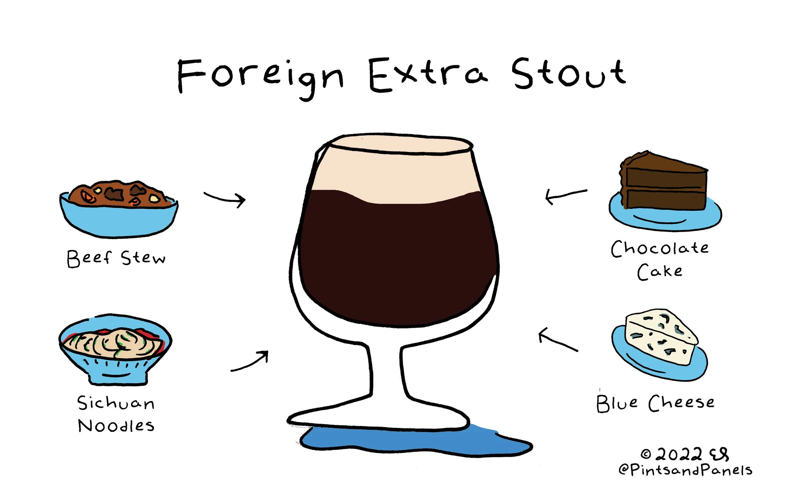 foreignextrastoutfood.jpg