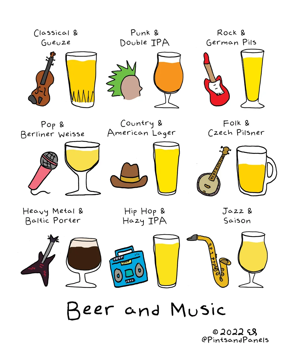 Beer Infographic Video