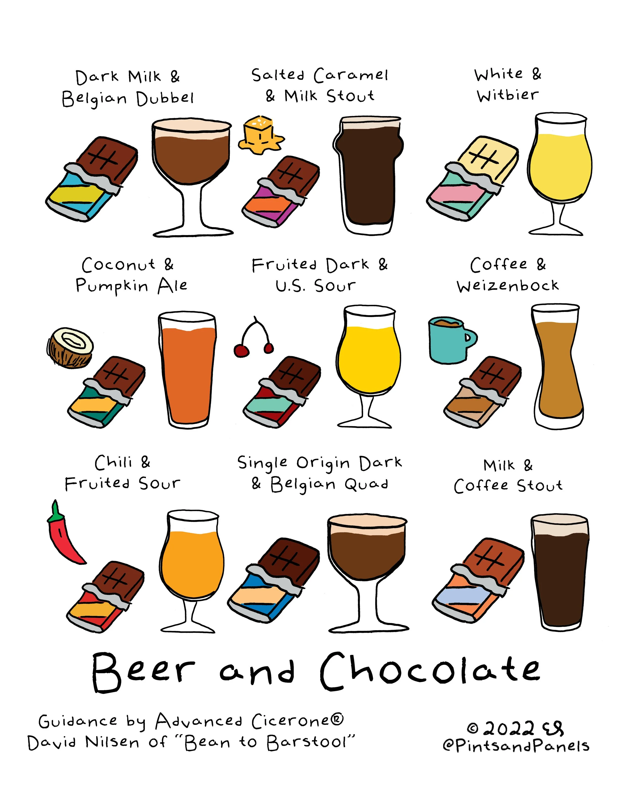 beerandchocolate.jpg