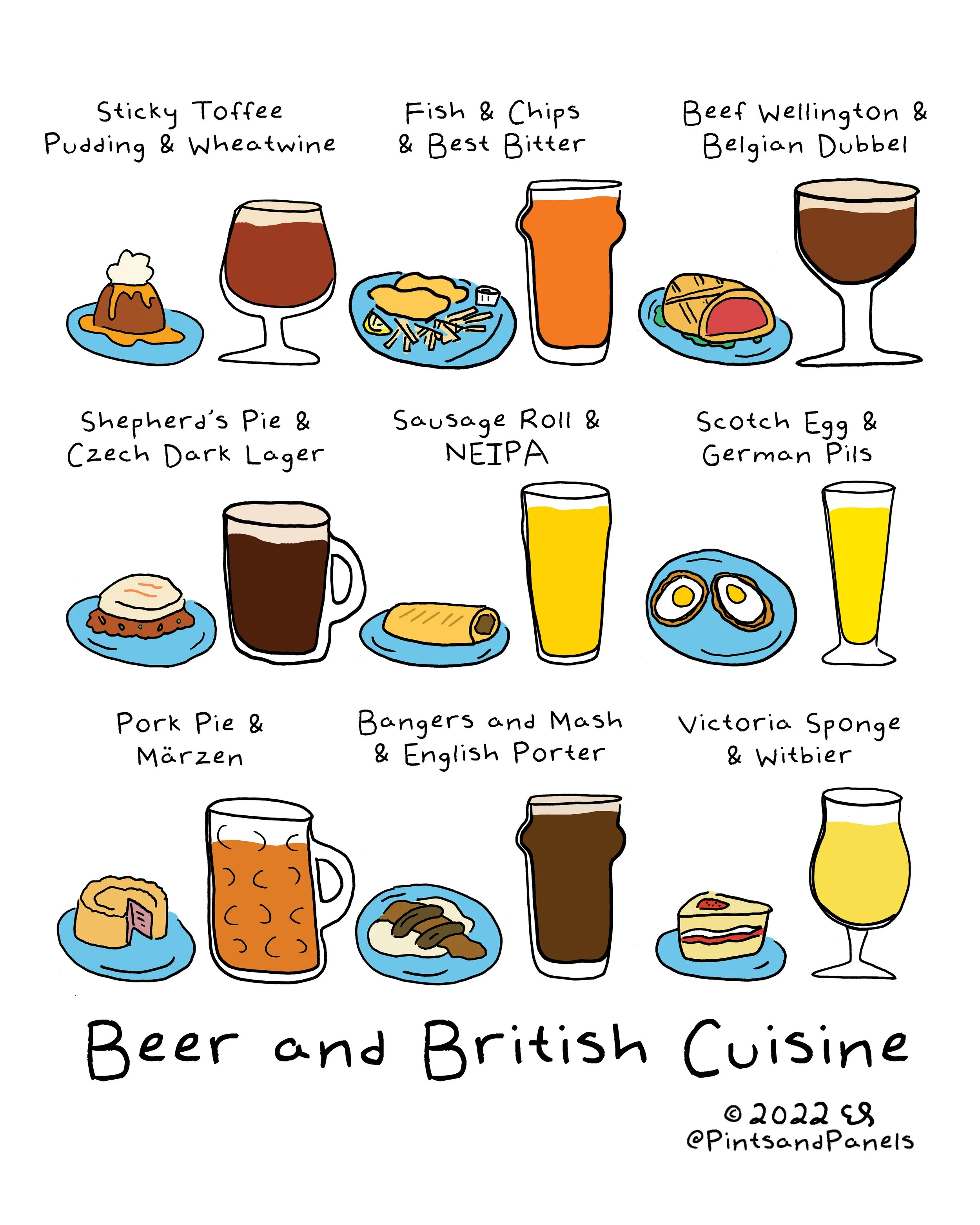 beerandbritishfood.jpg