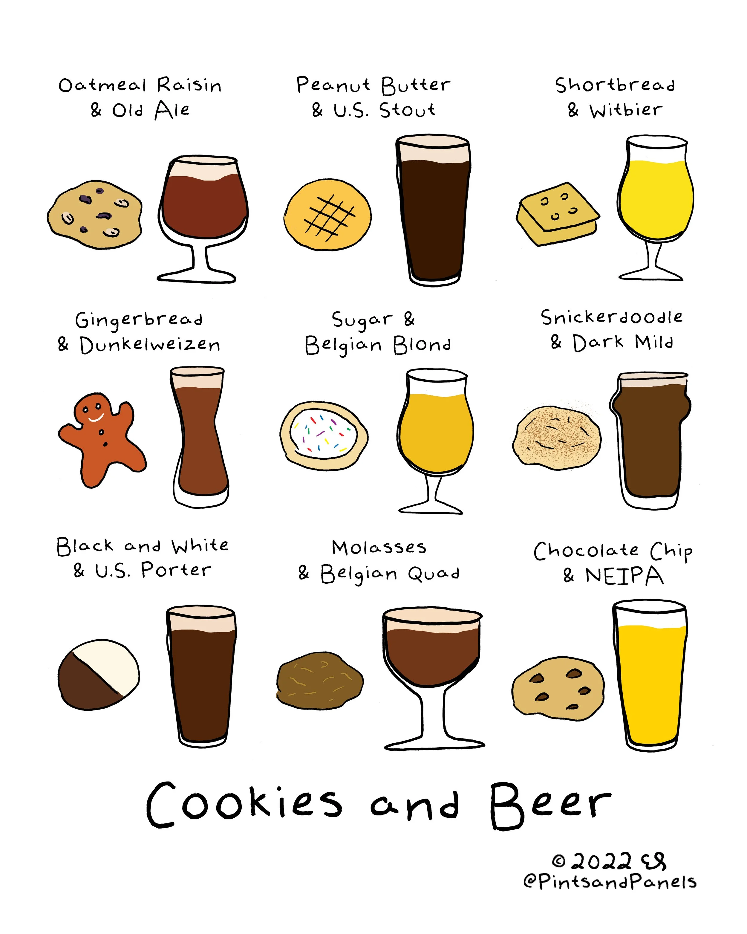 cookiesandbeer.jpg