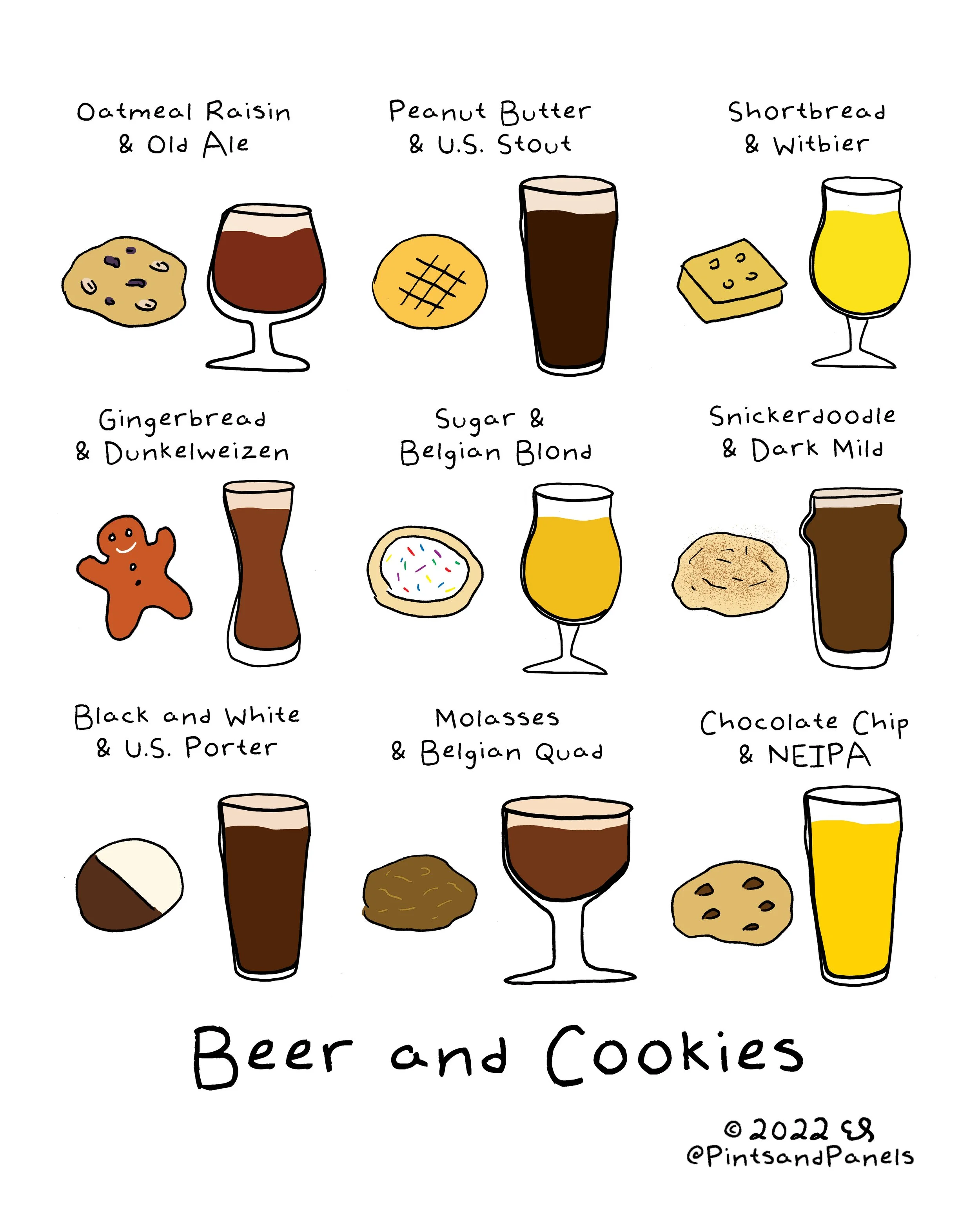 cookiesandbeer.jpg