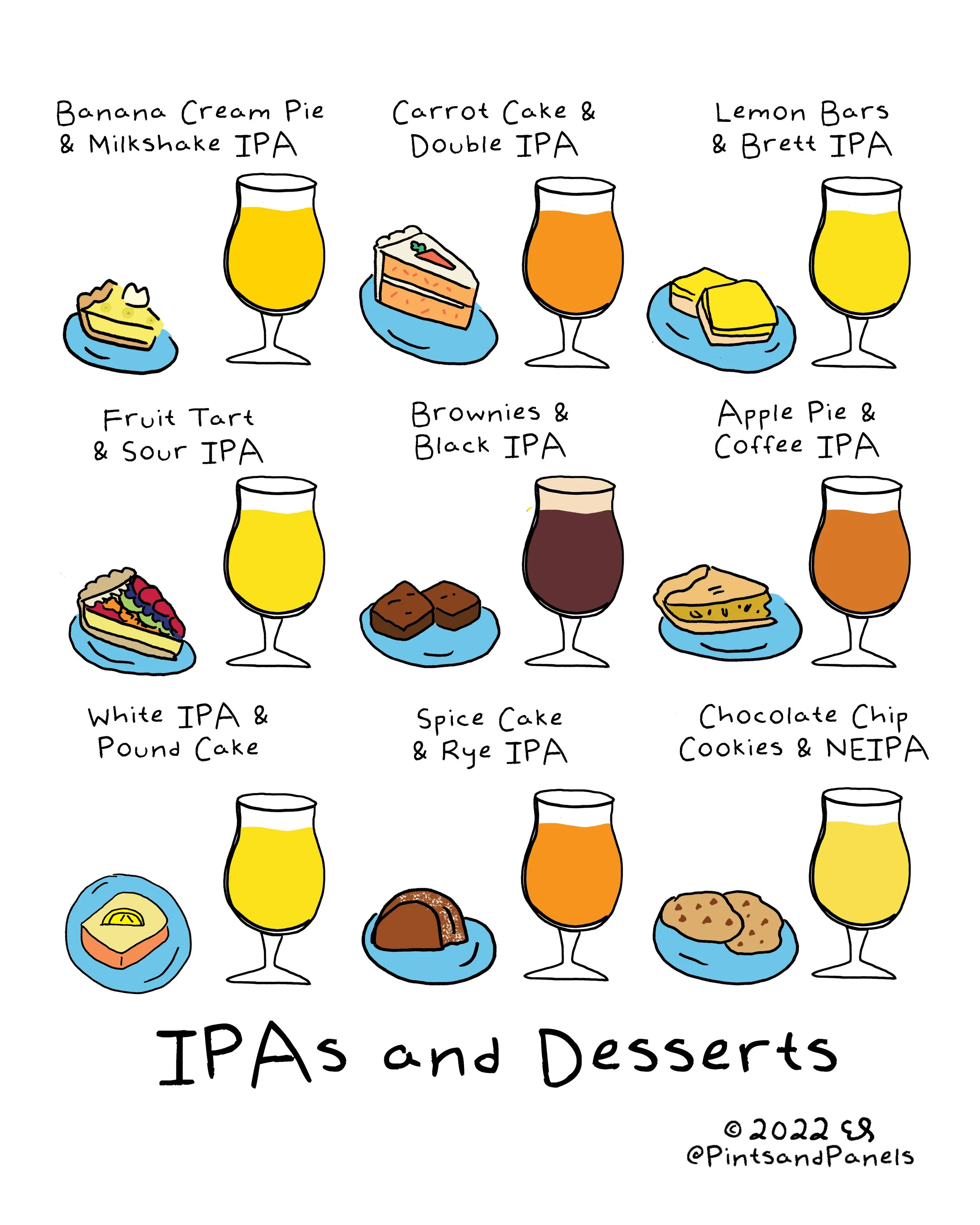 IPAanddessert.jpg