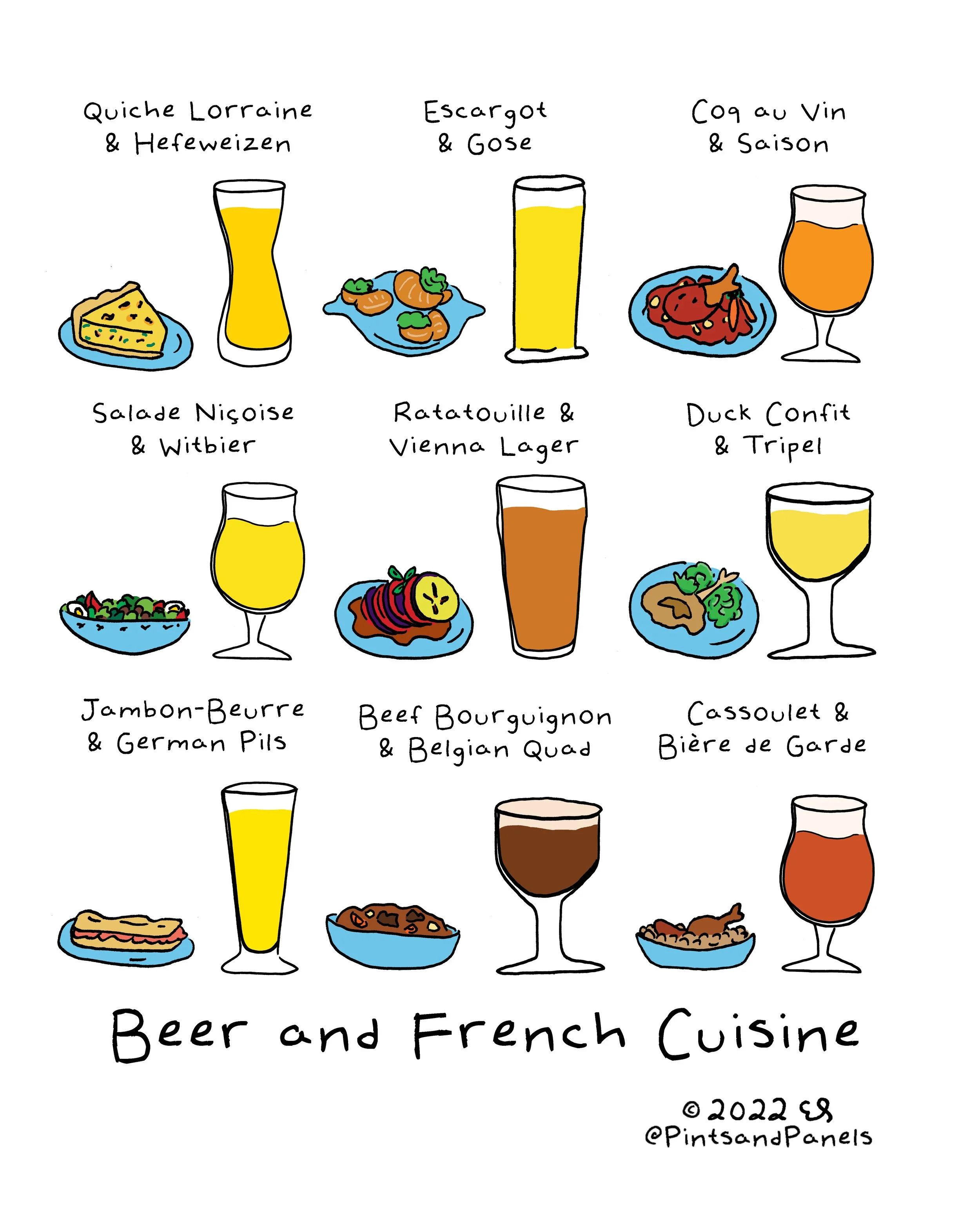 beerandfrenchcuisine.jpg