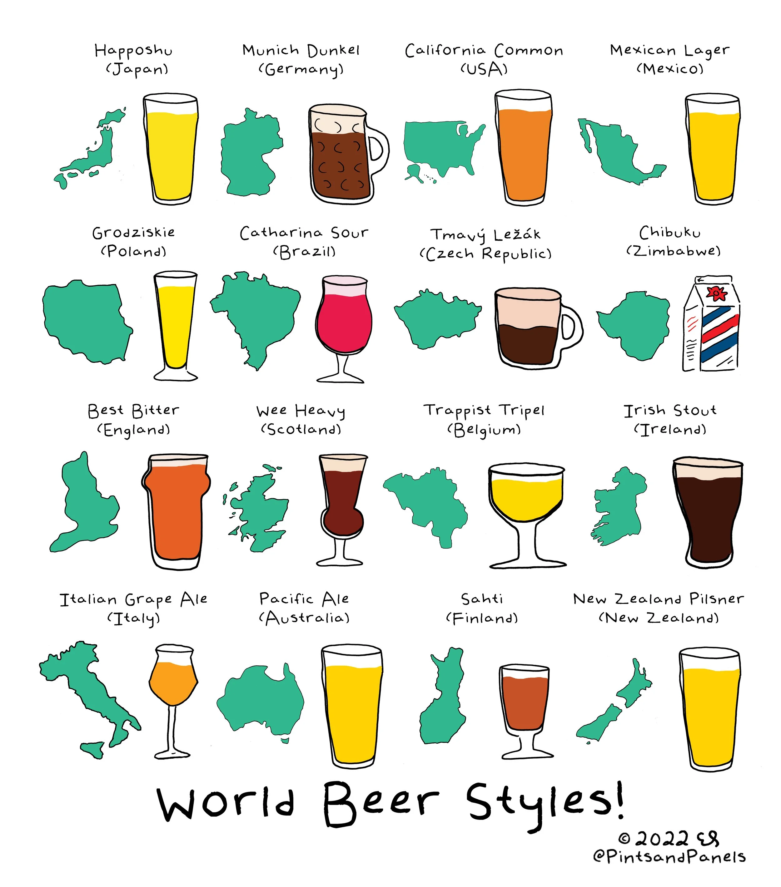worldbeerstyles.jpg