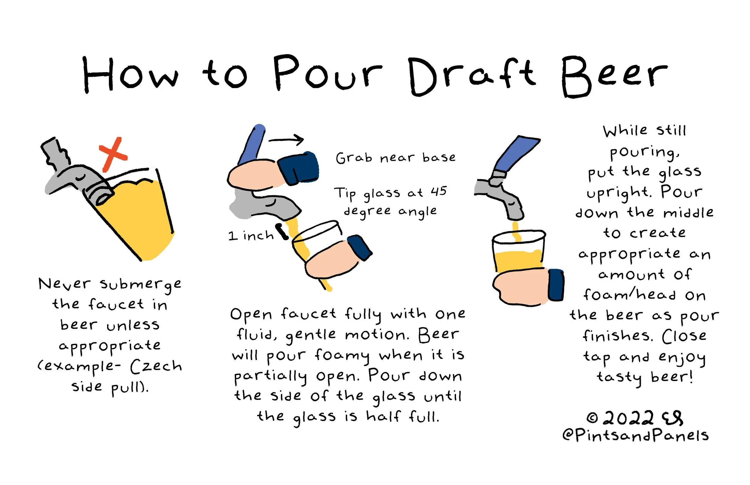 Beer101Draft.jpg