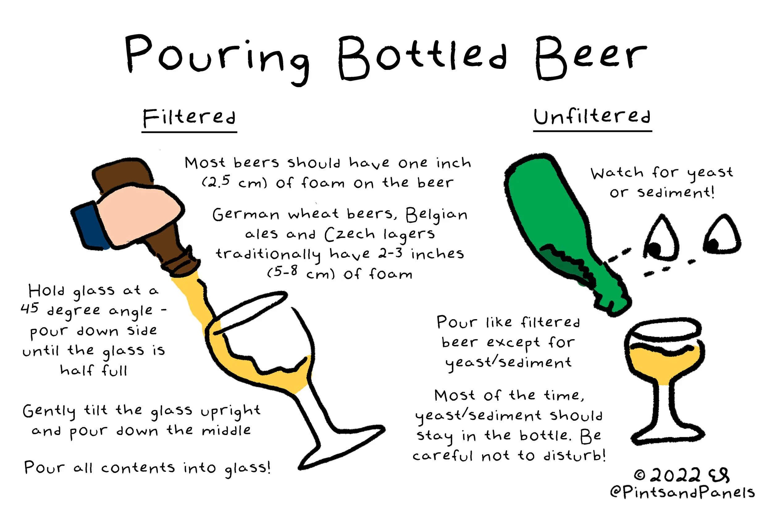 beer101bottledbeer.jpg