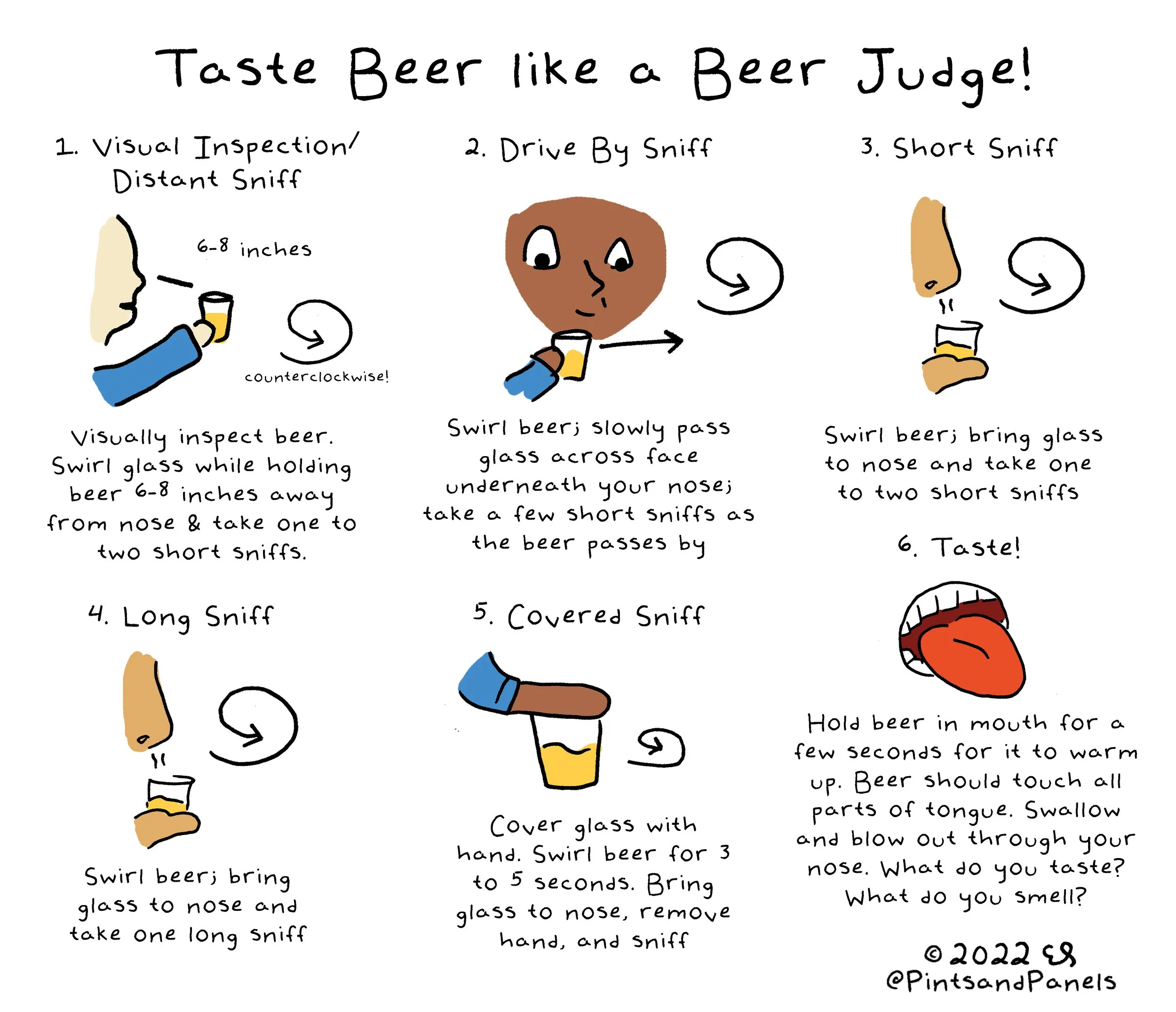 beer101howtotaste.jpg