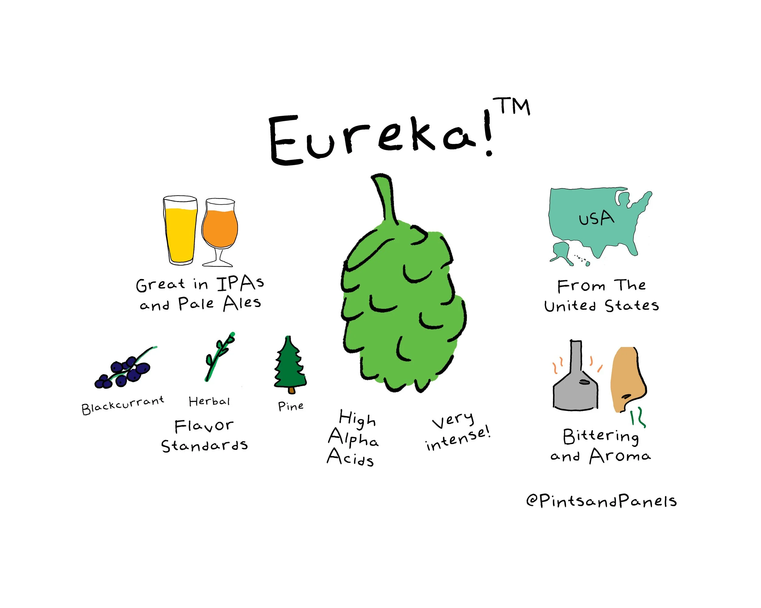eureka.jpg