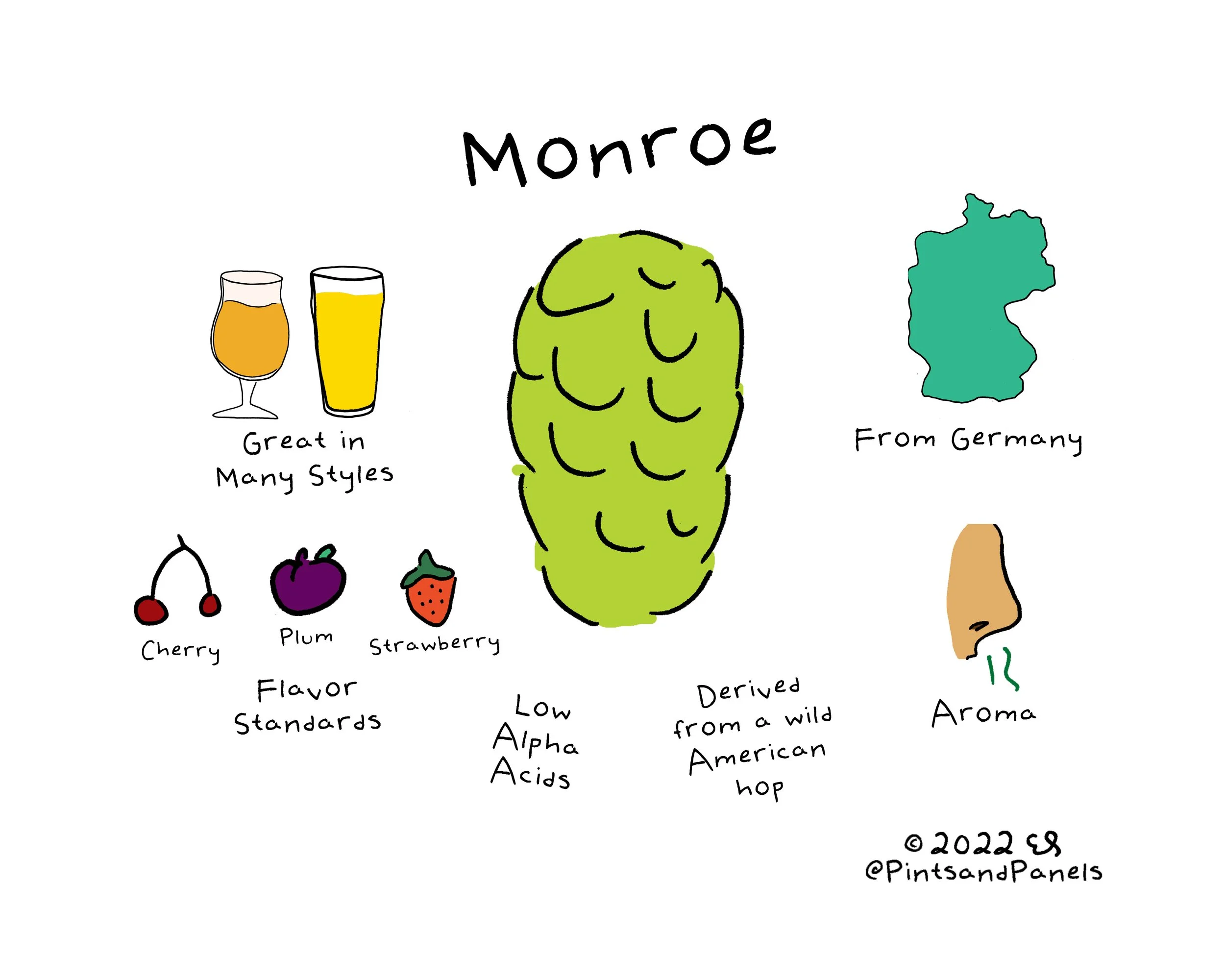 Monroe.jpg
