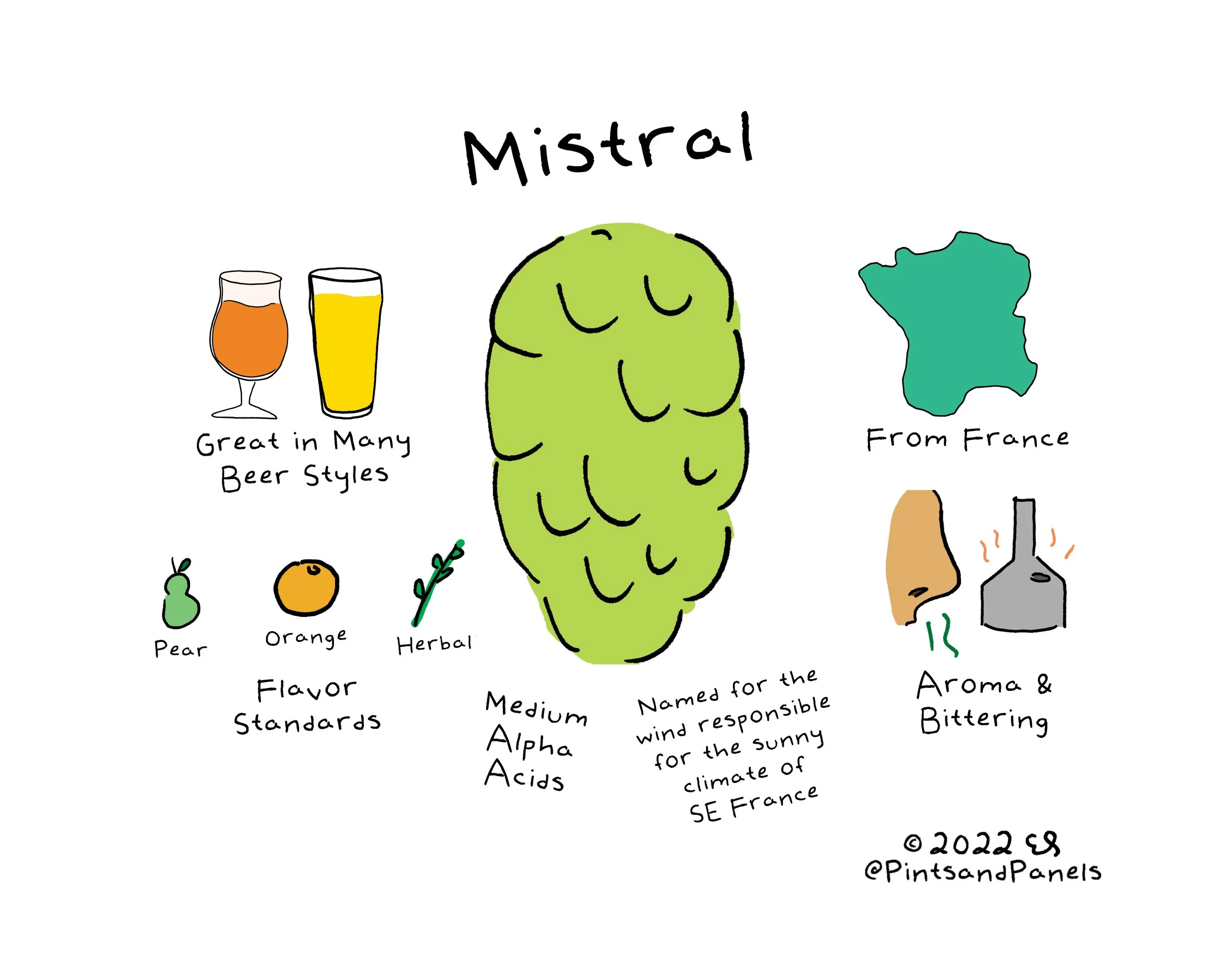 mistral.jpg