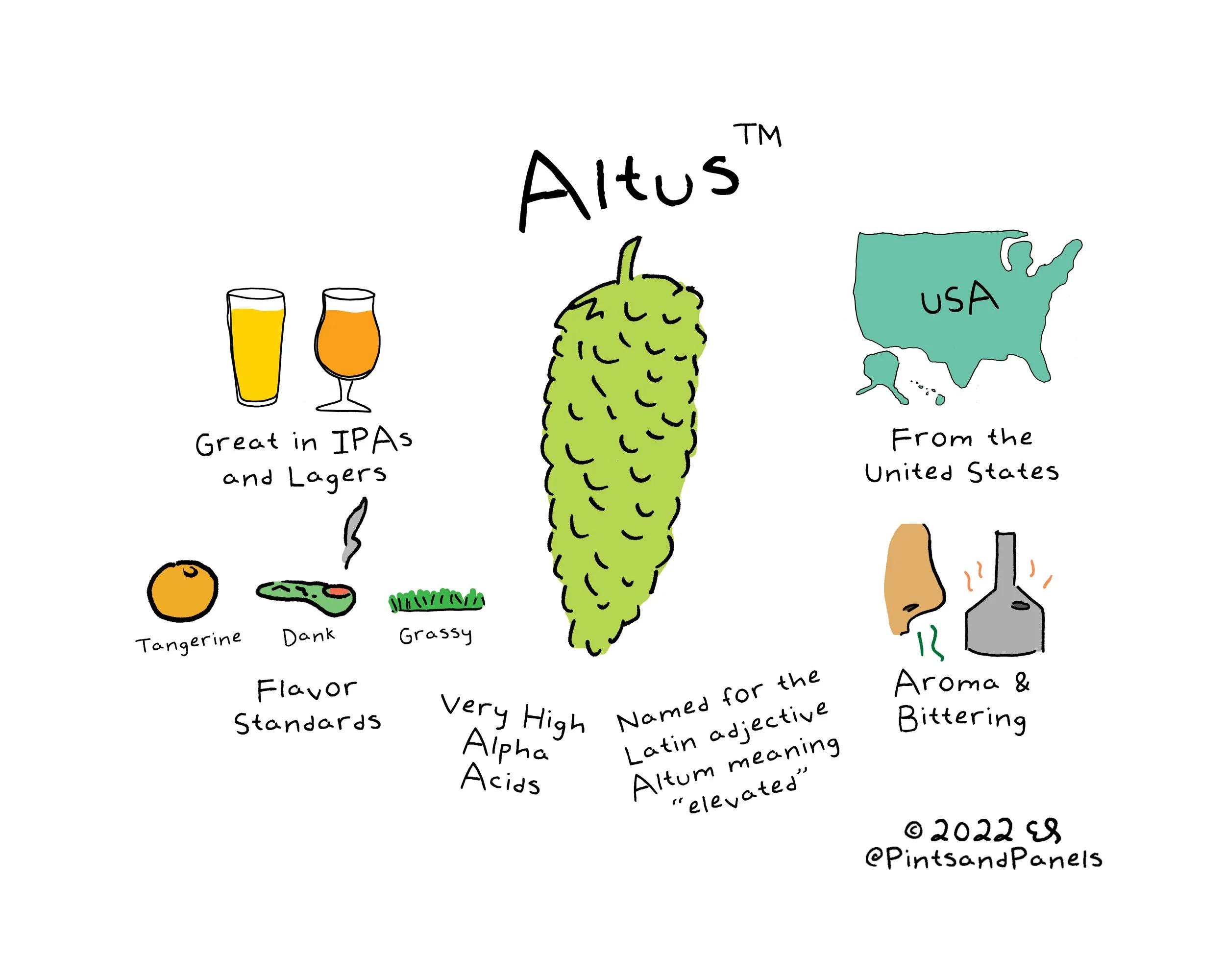 altus.jpg