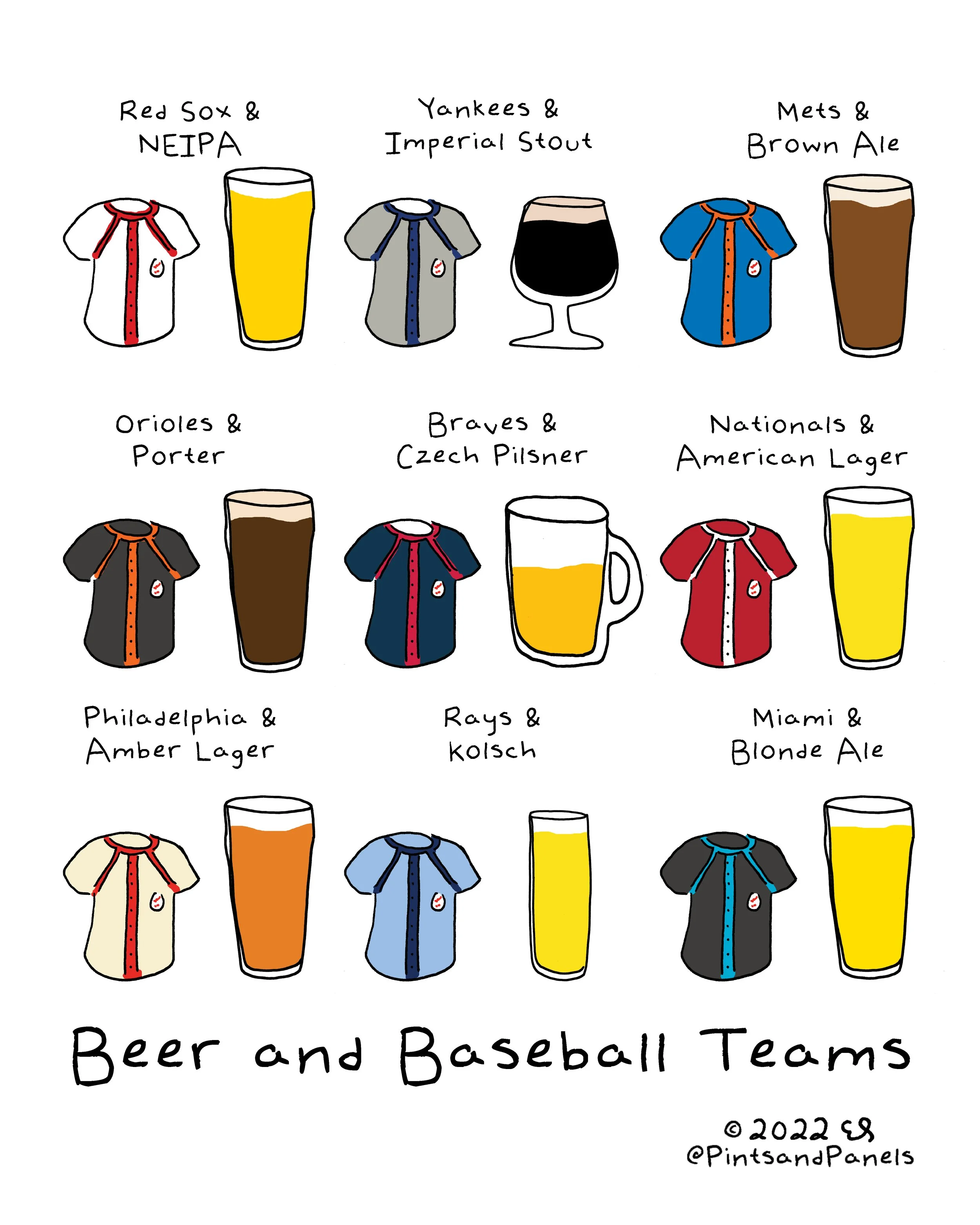 beerandbaseballteams.jpg