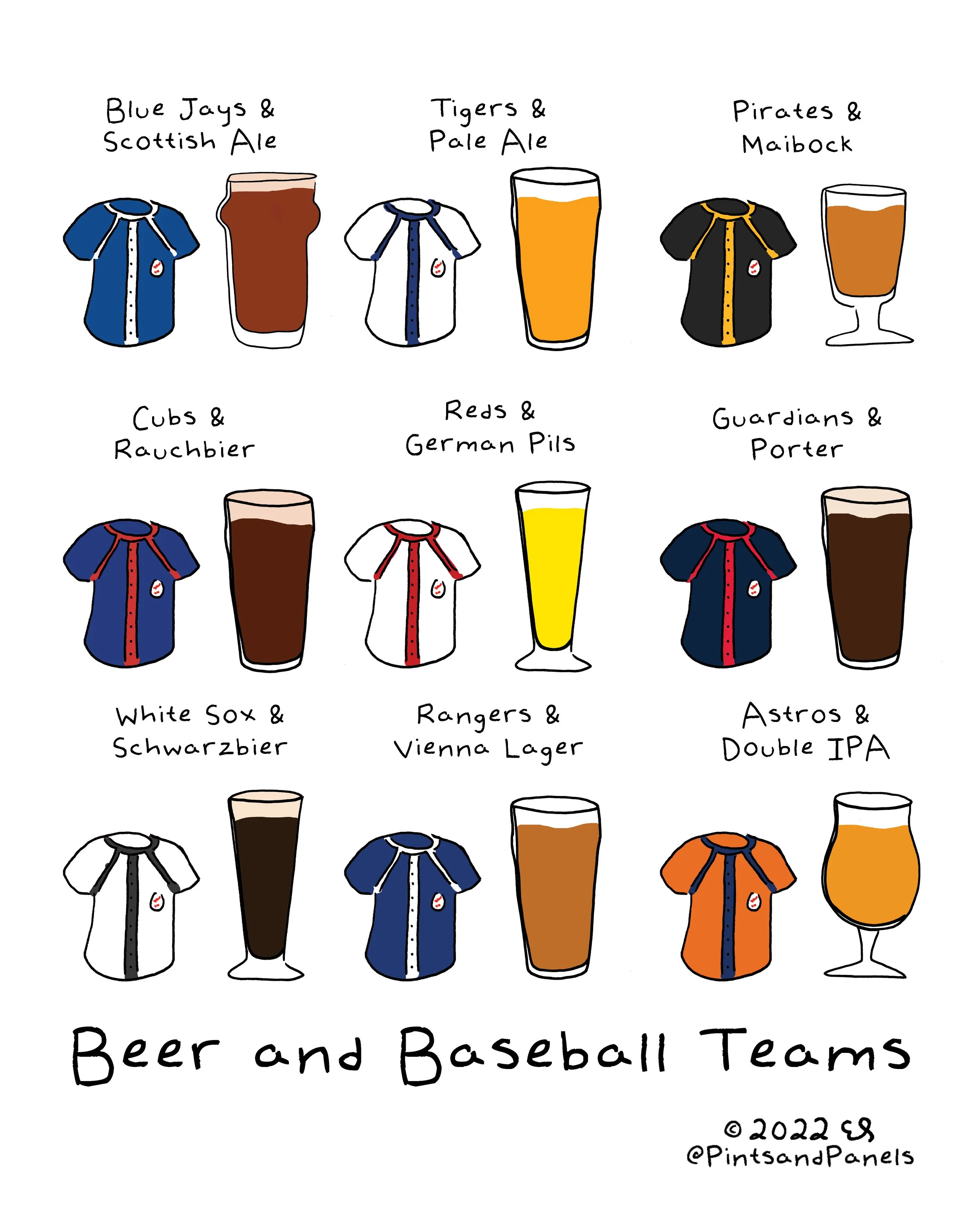 beerandbaseballteams2.jpg