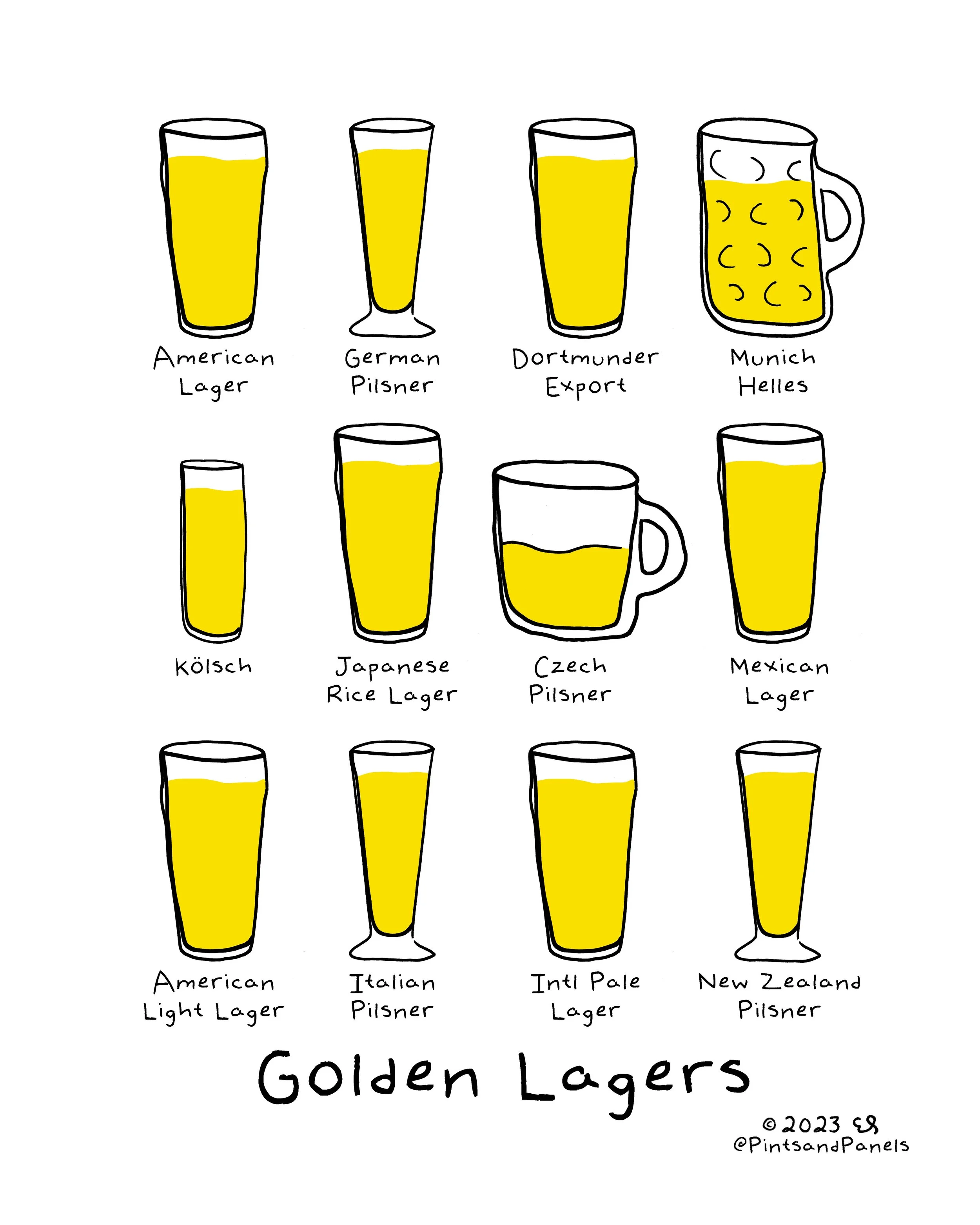goldenlagers.jpg