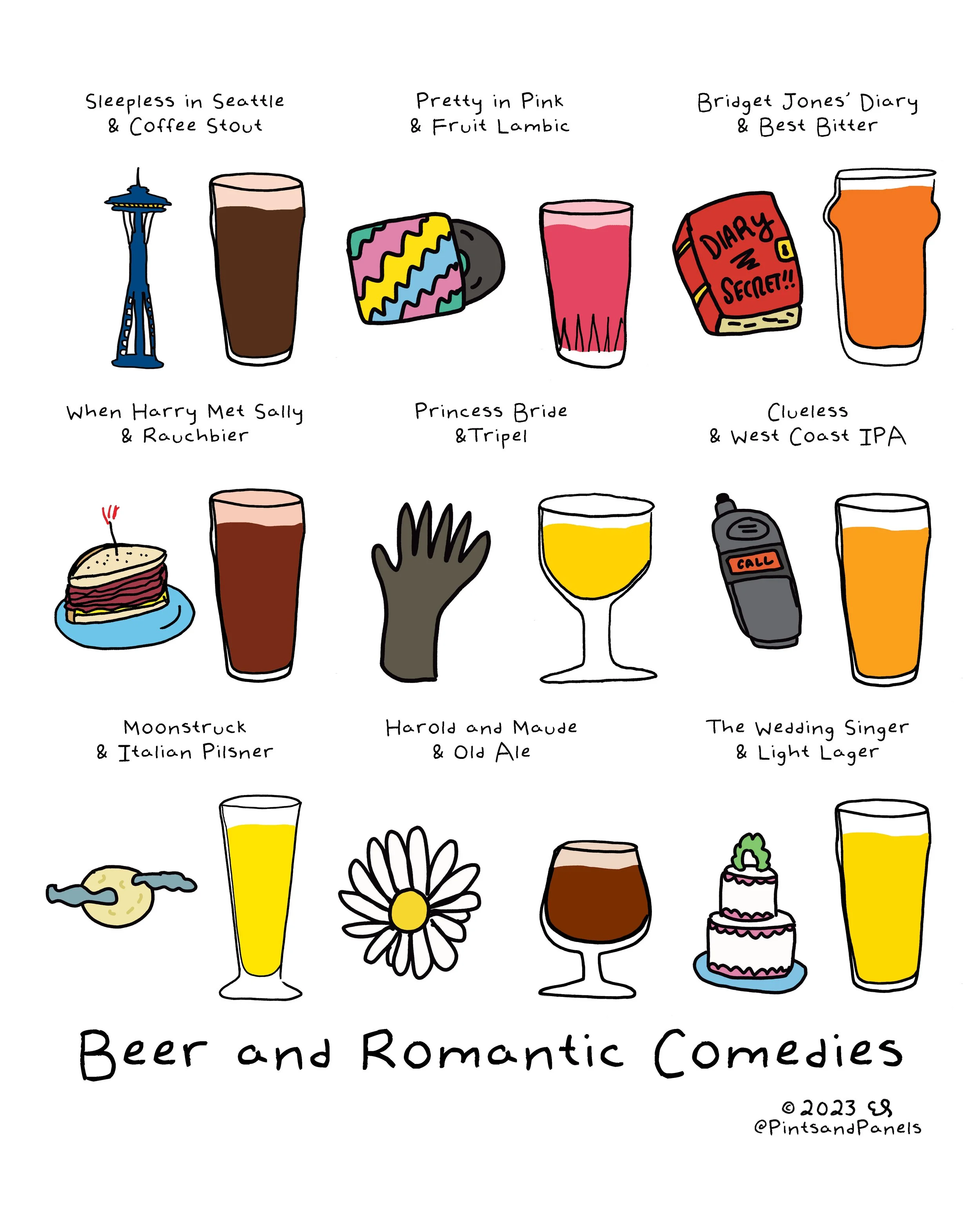 beerandromcom.jpg