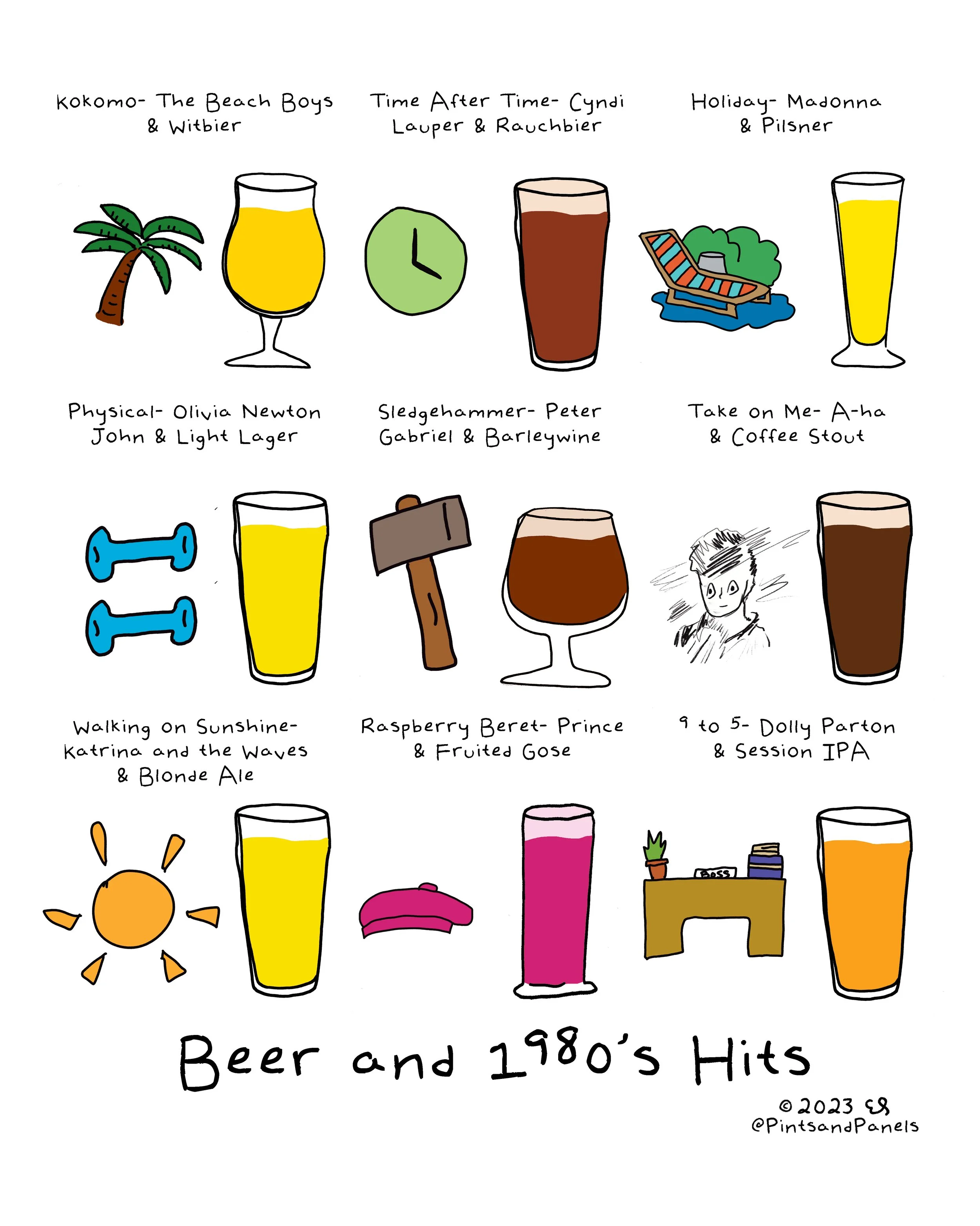 beerand80'shits.jpg