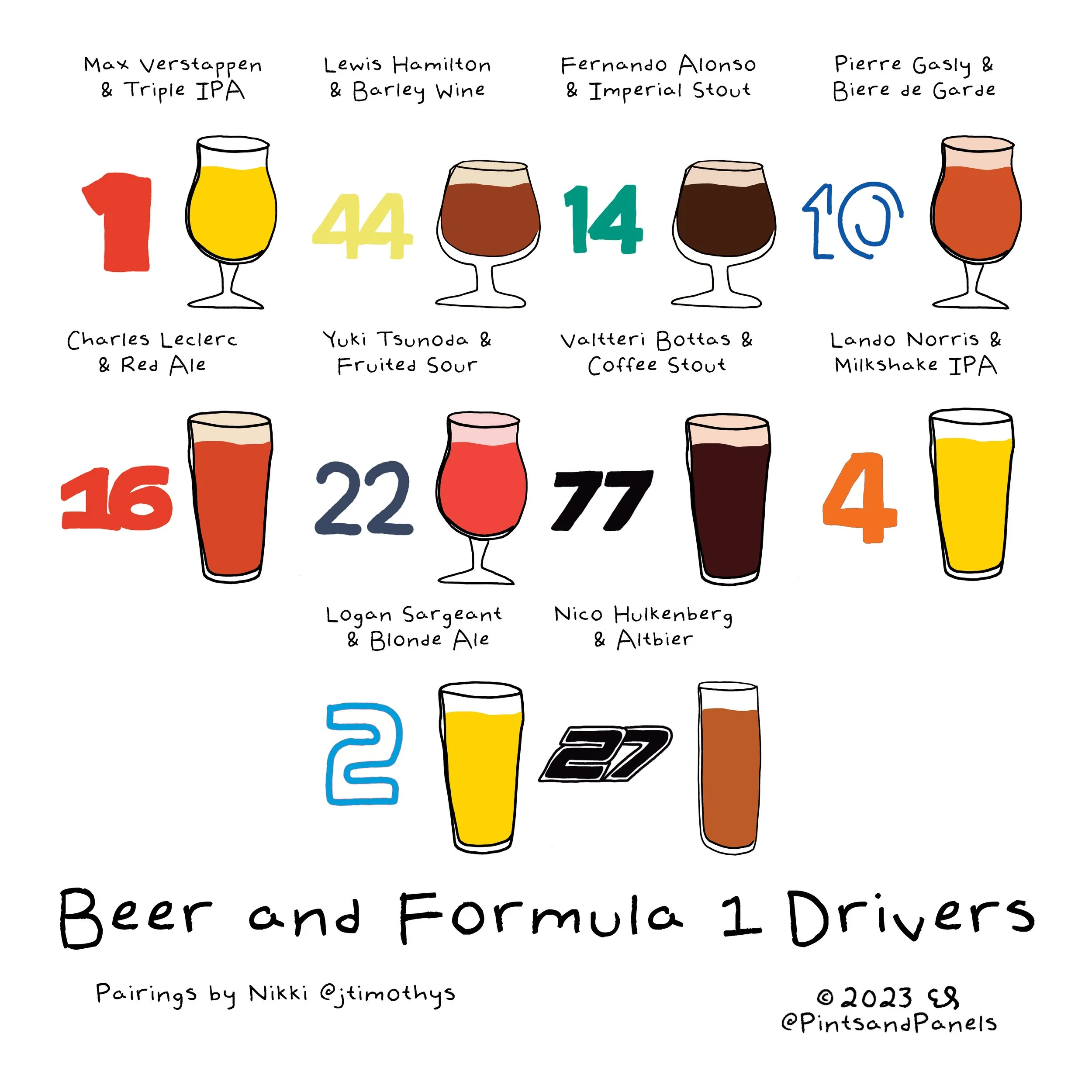 beerandf1.jpg