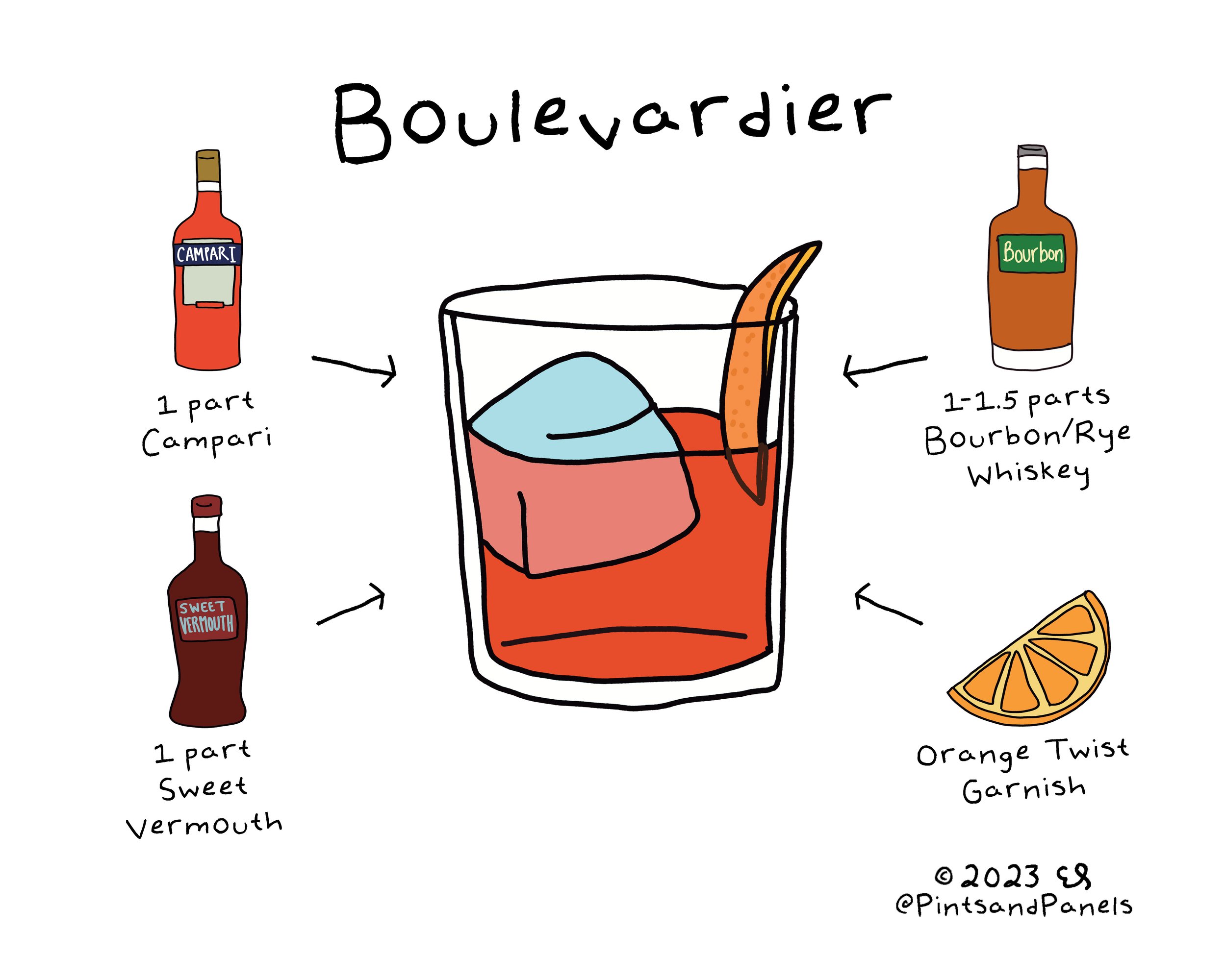 boulevardier.jpg