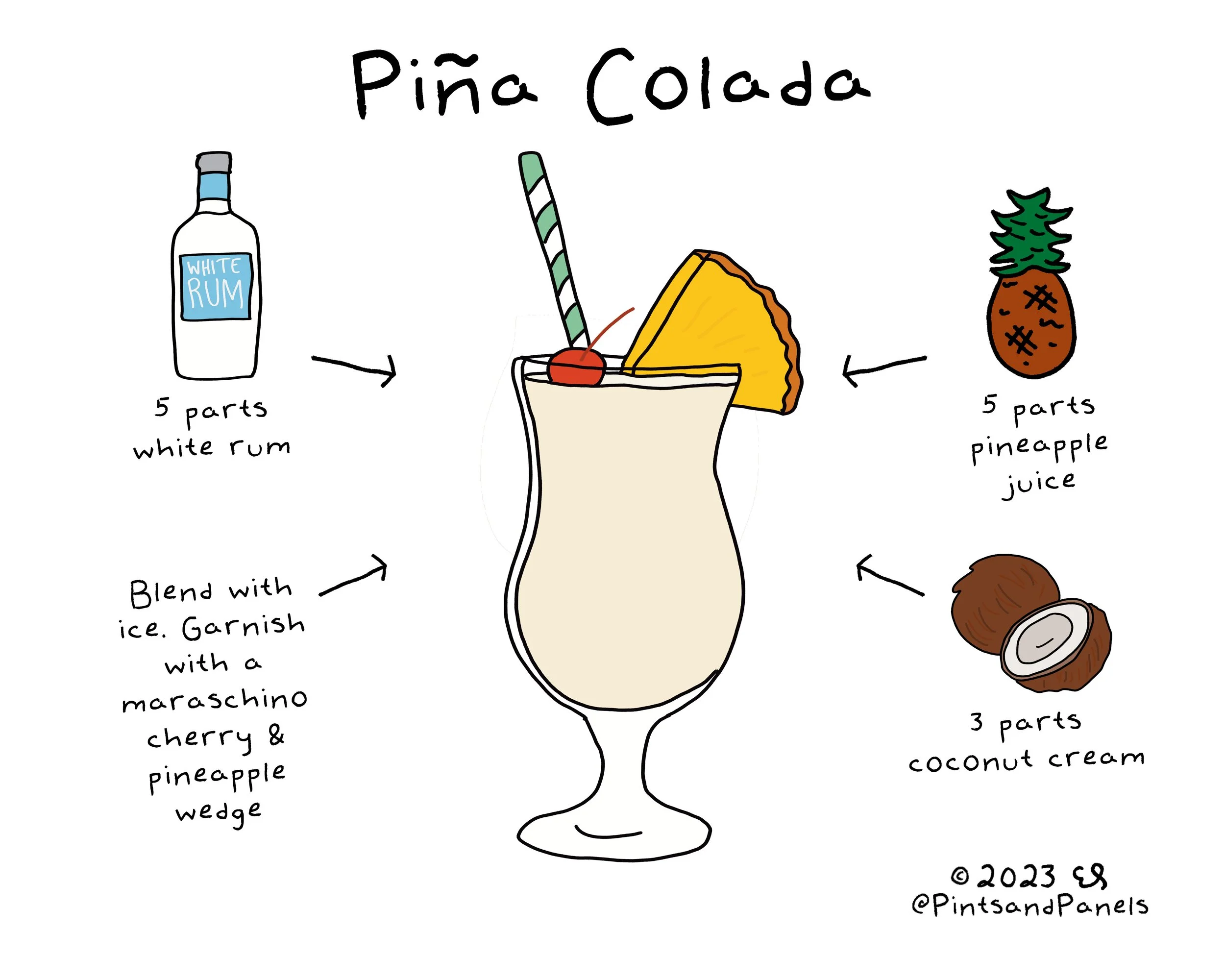 pinacolada.jpg