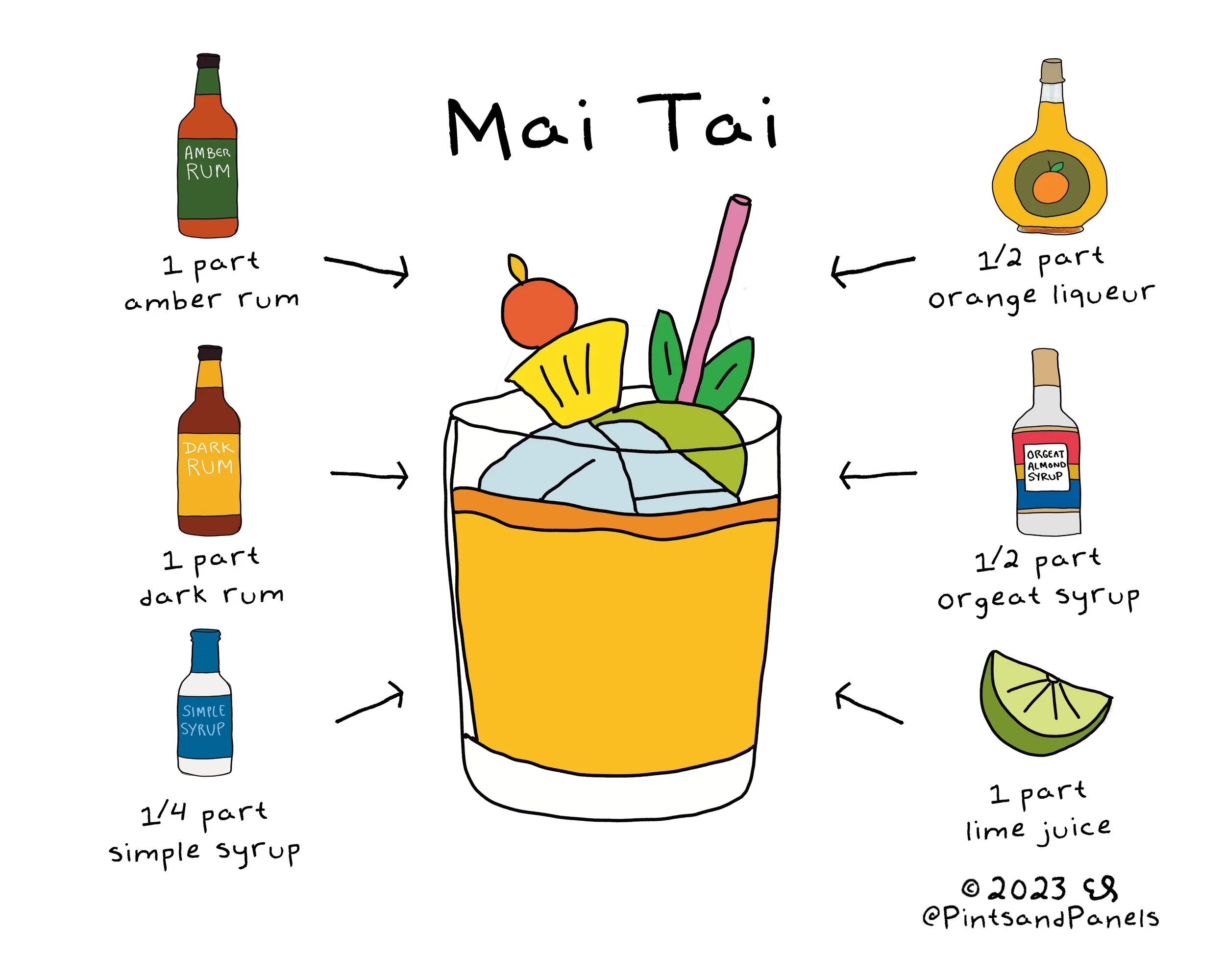 maitai.jpg