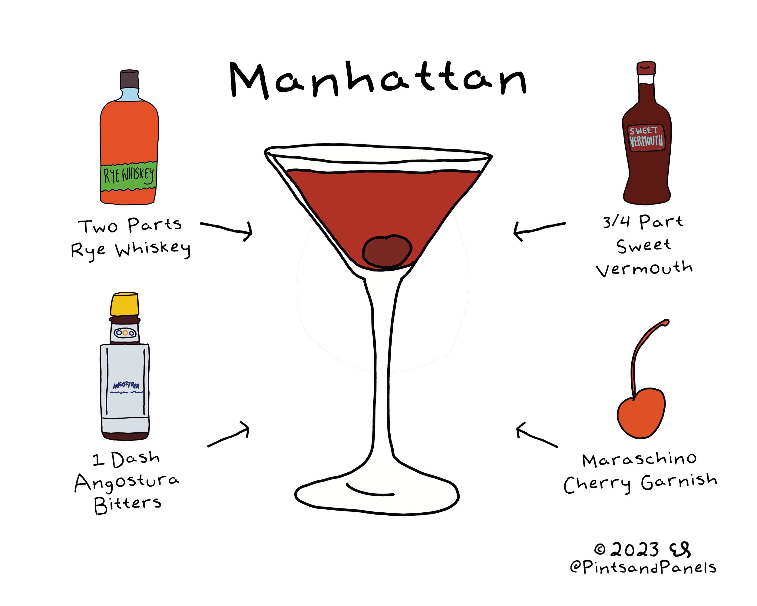 Cocktail draw Images - Search Images on Everypixel