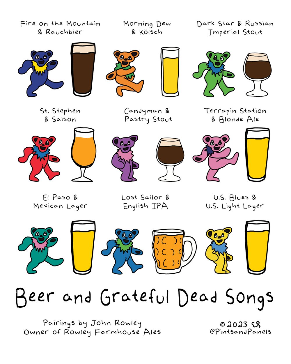 https://images.squarespace-cdn.com/content/v1/5cb7277851f4d4db0f99dd46/1698154150797-5607BBLND0SXZUICUD9K/Beer-And-Grateful-Dead.jpg?format=1000w