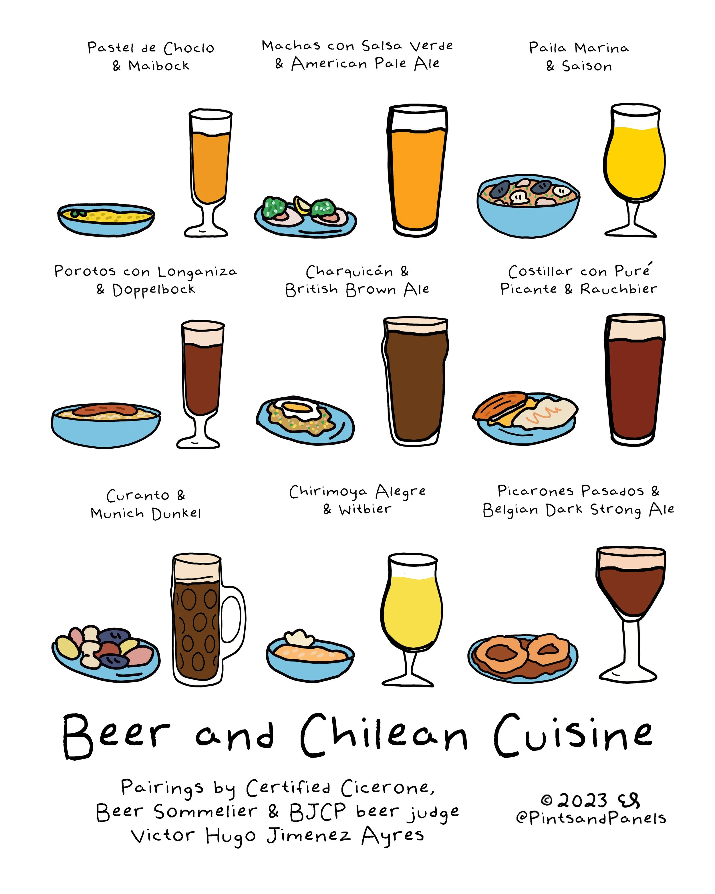 Beer-And-Chile-Foods.jpg