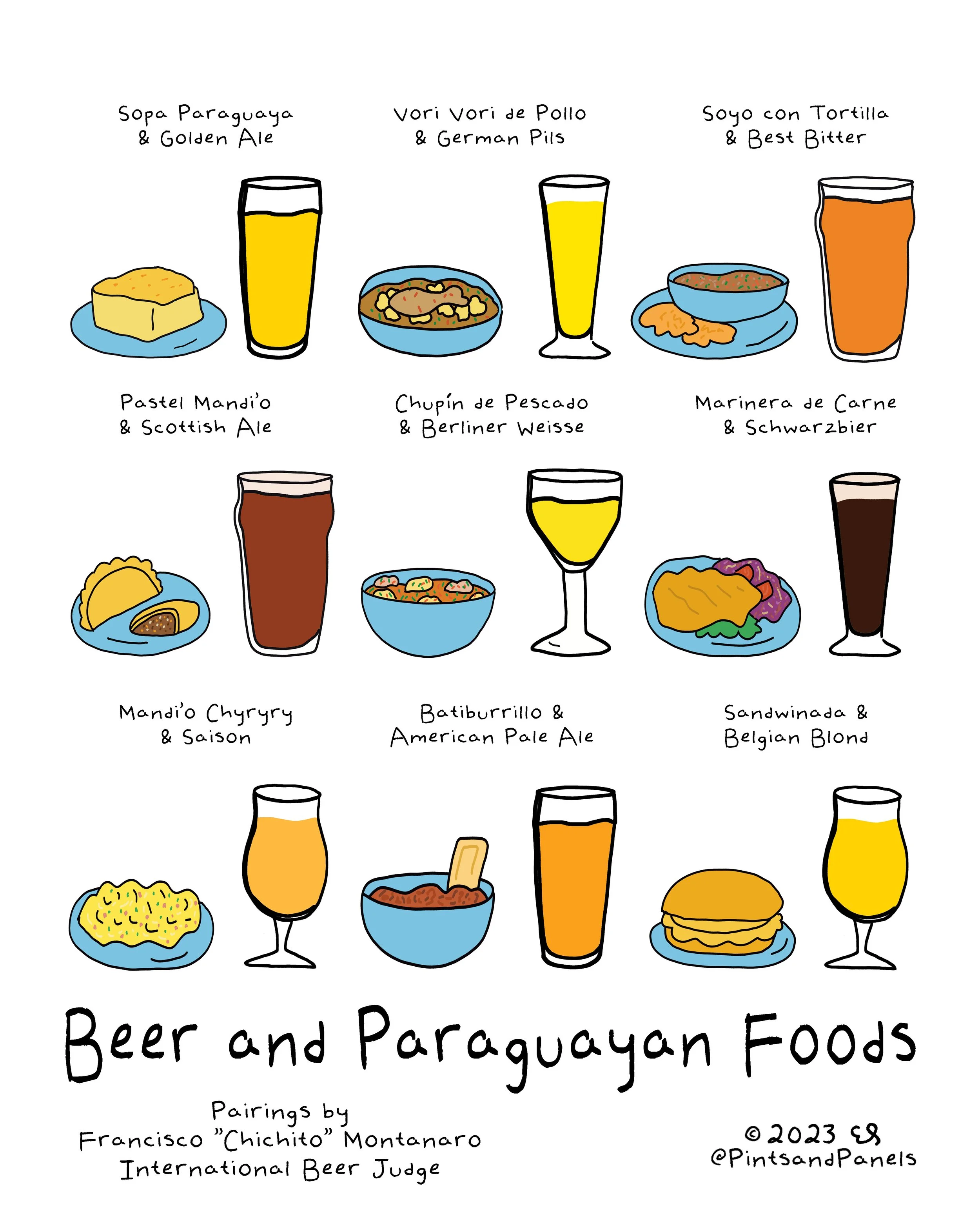 Beer-And-Paraguay.jpg