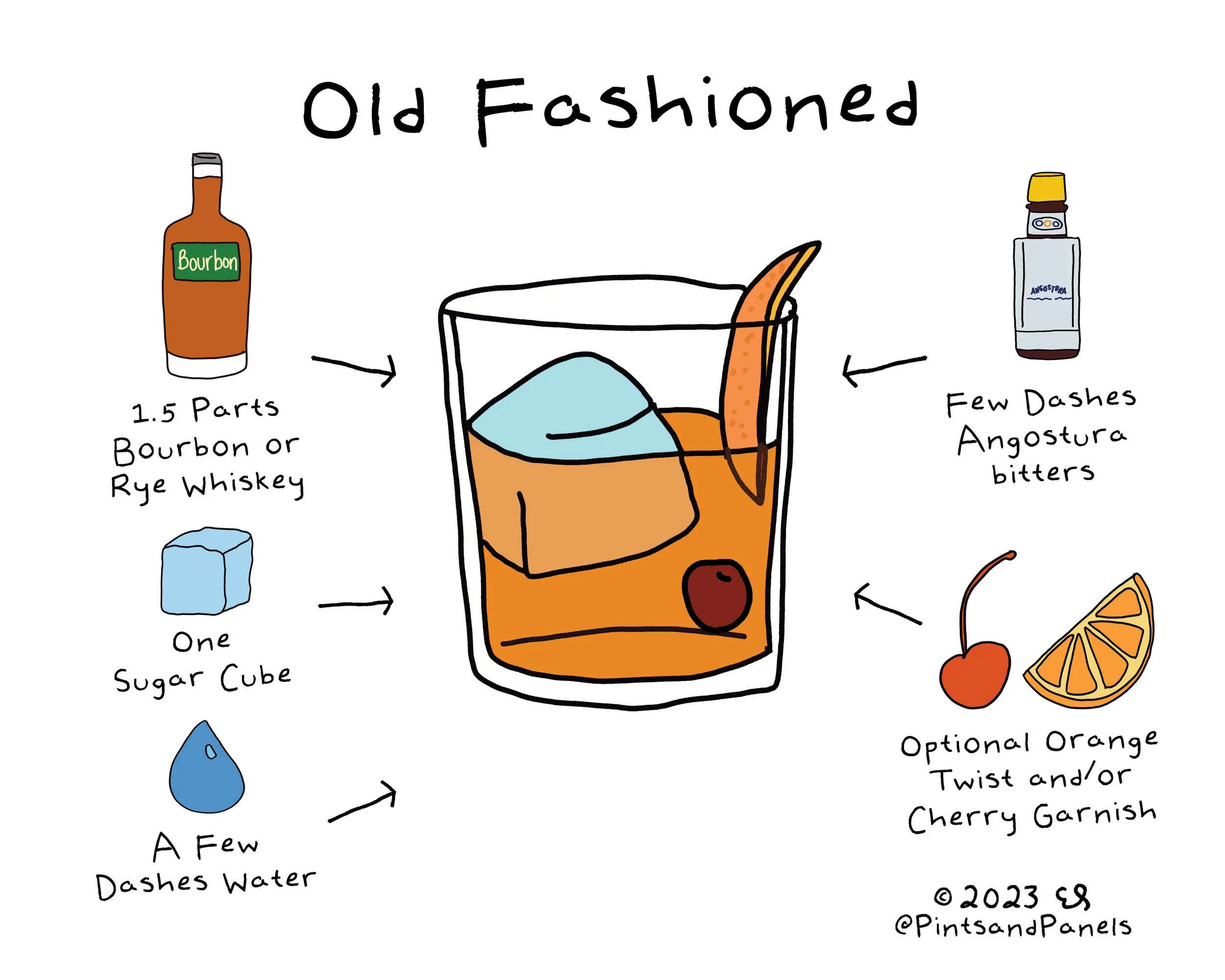 oldfashioned.jpg