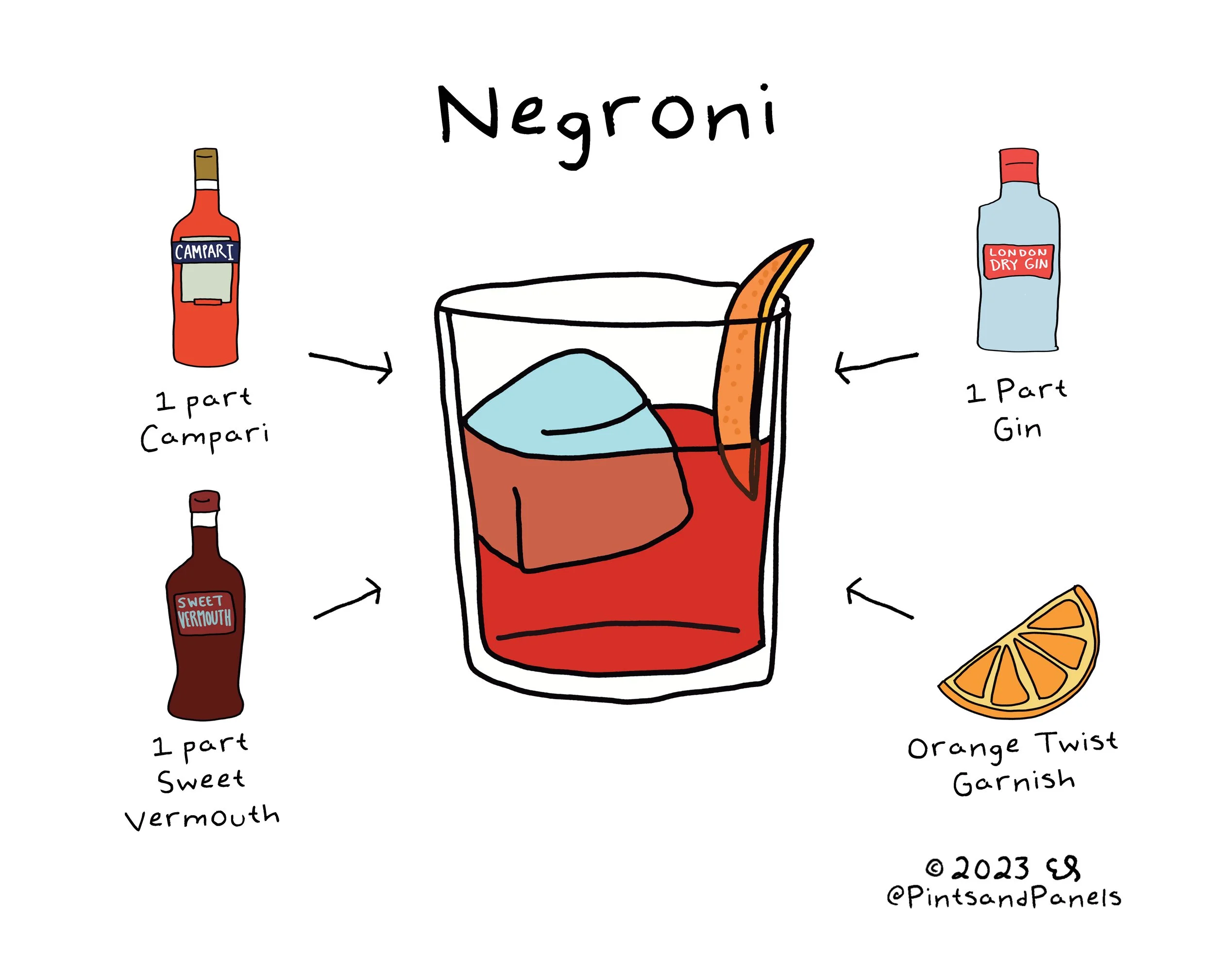 negroni.jpg