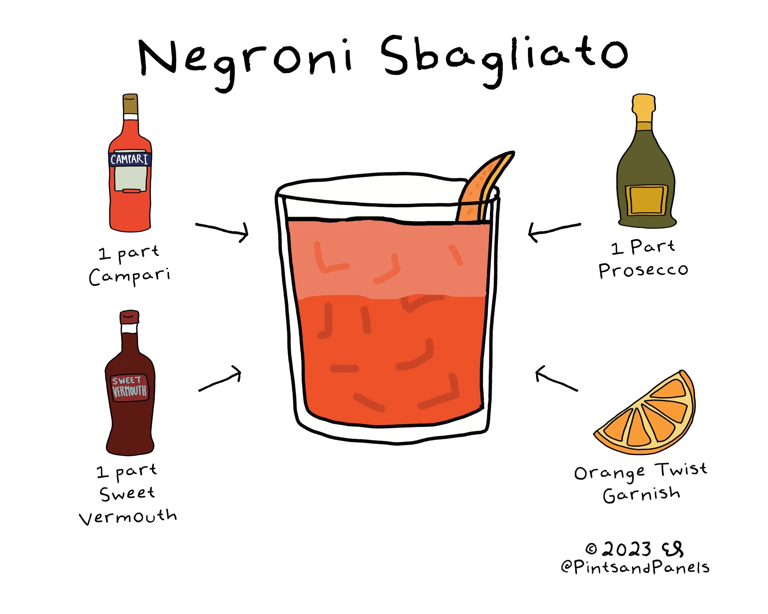 NegroniSbagliato.jpg