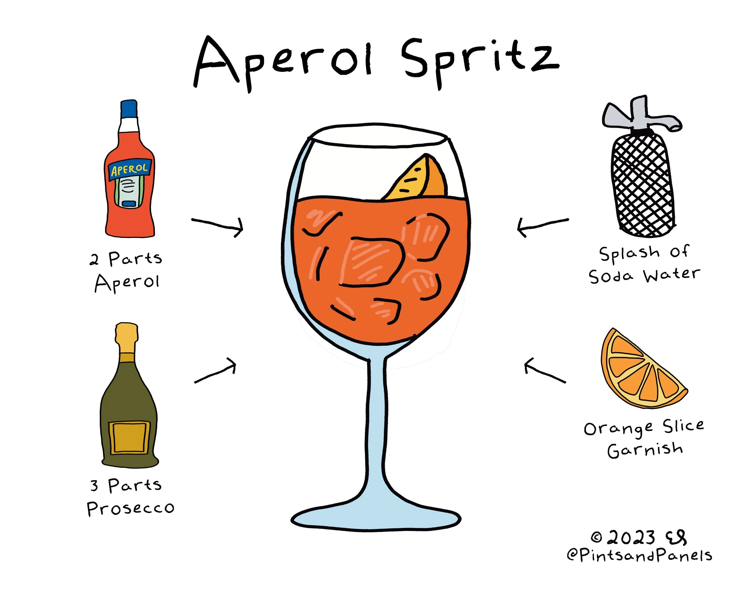 AperolSpritz.jpg