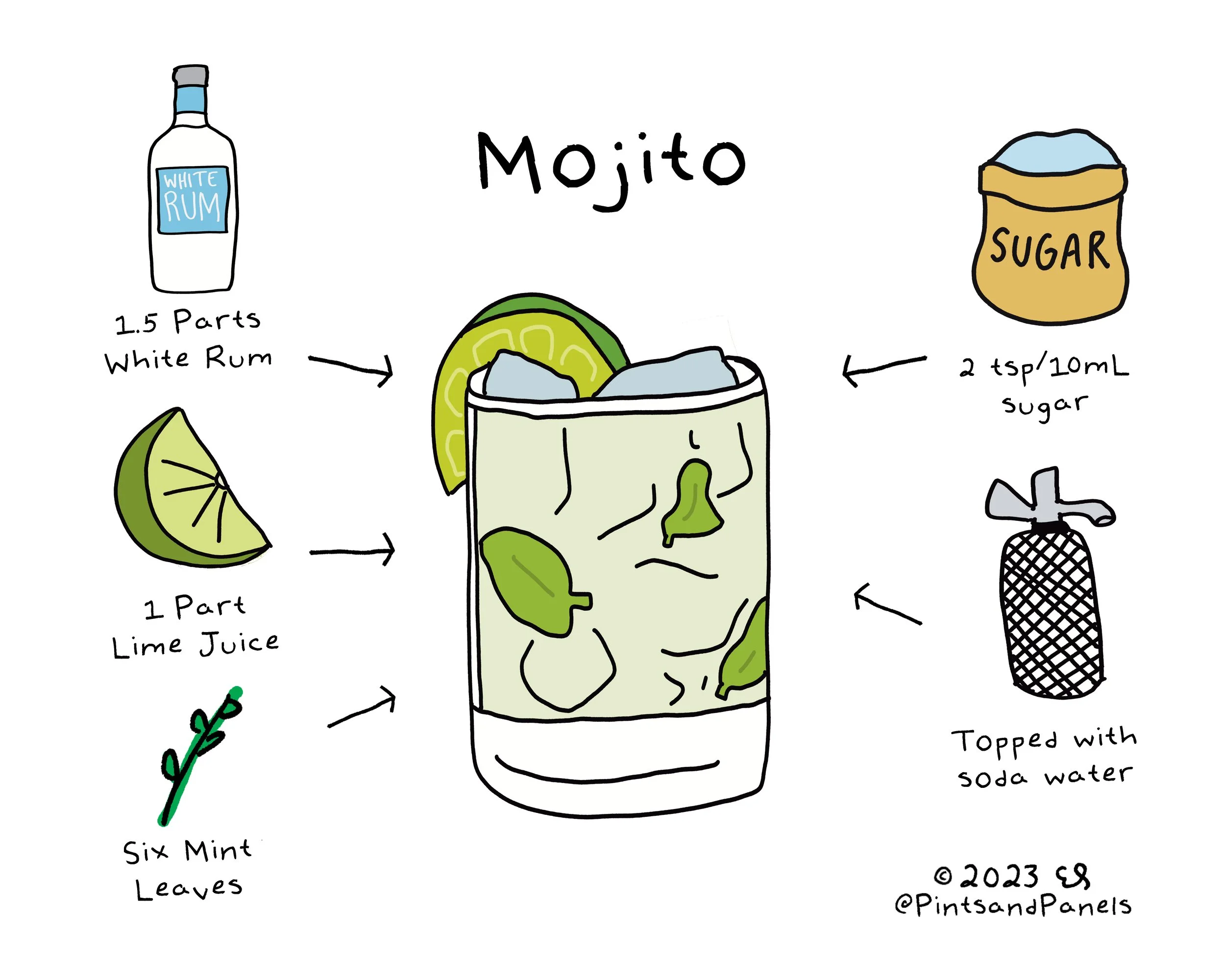 mojito.jpg