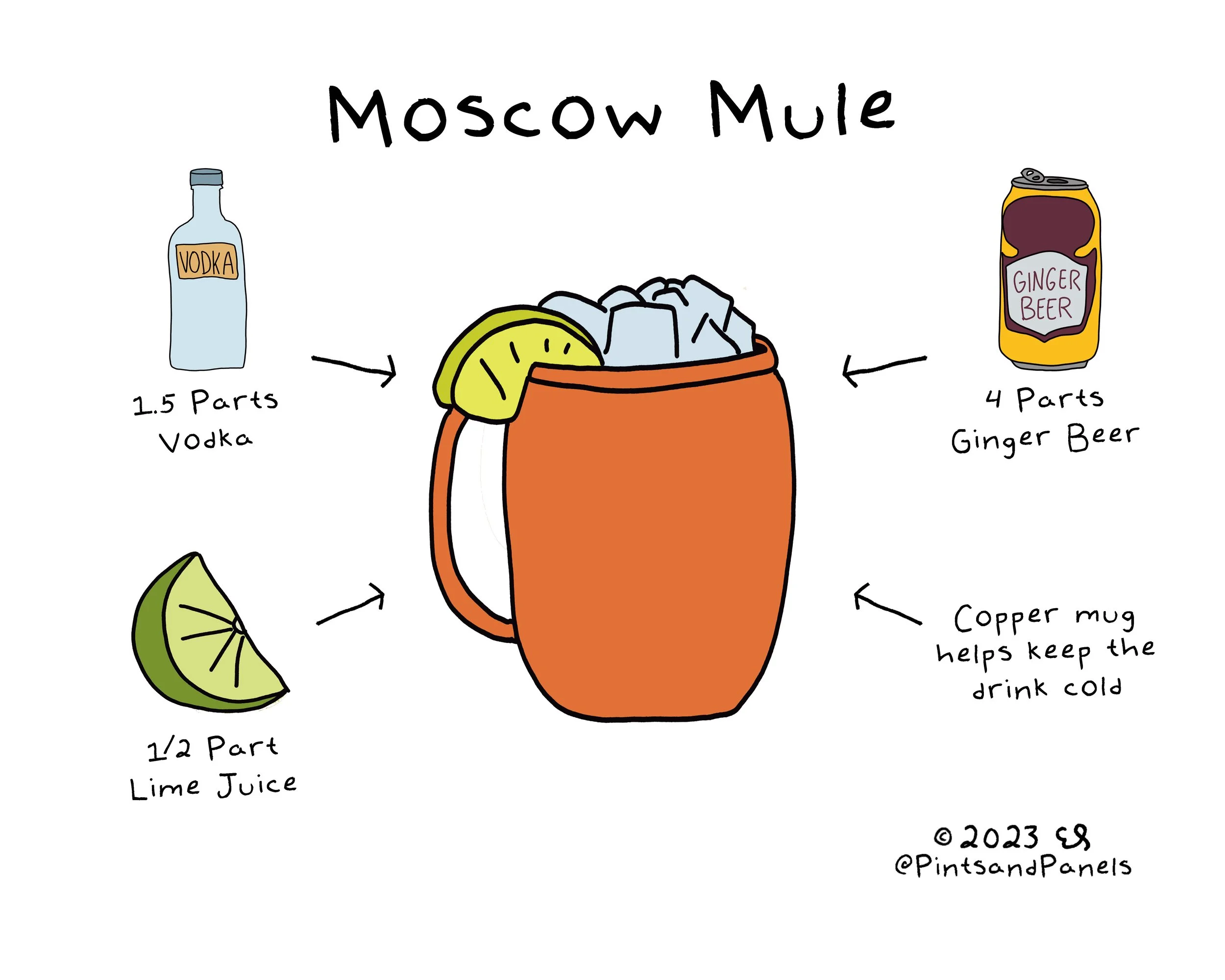 moscowmule.jpg