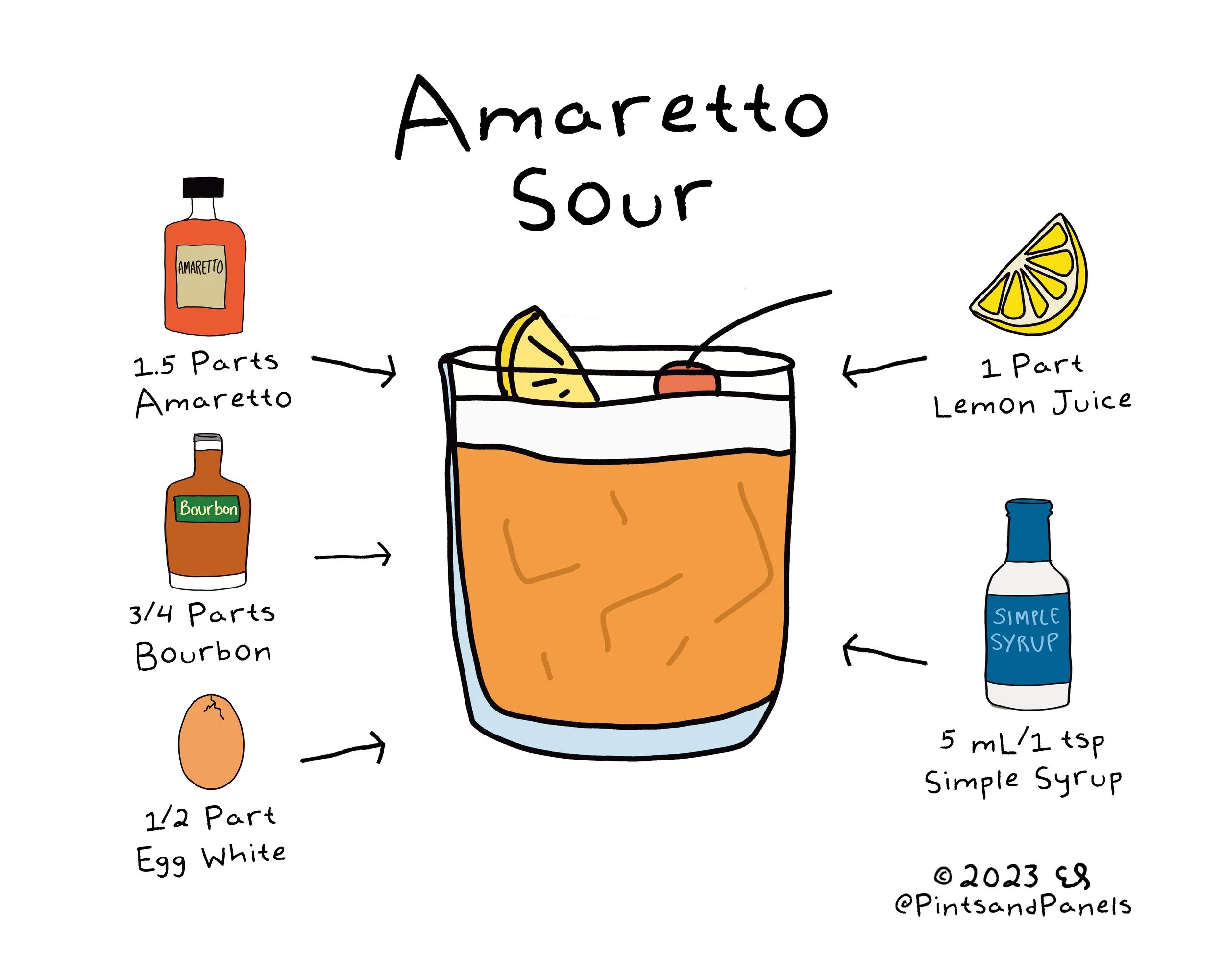 amarettosour.jpg