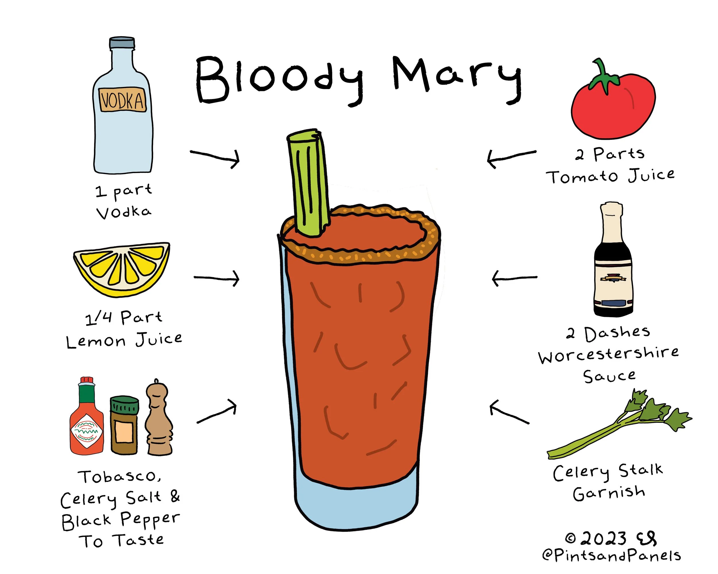 bloodymary.jpg