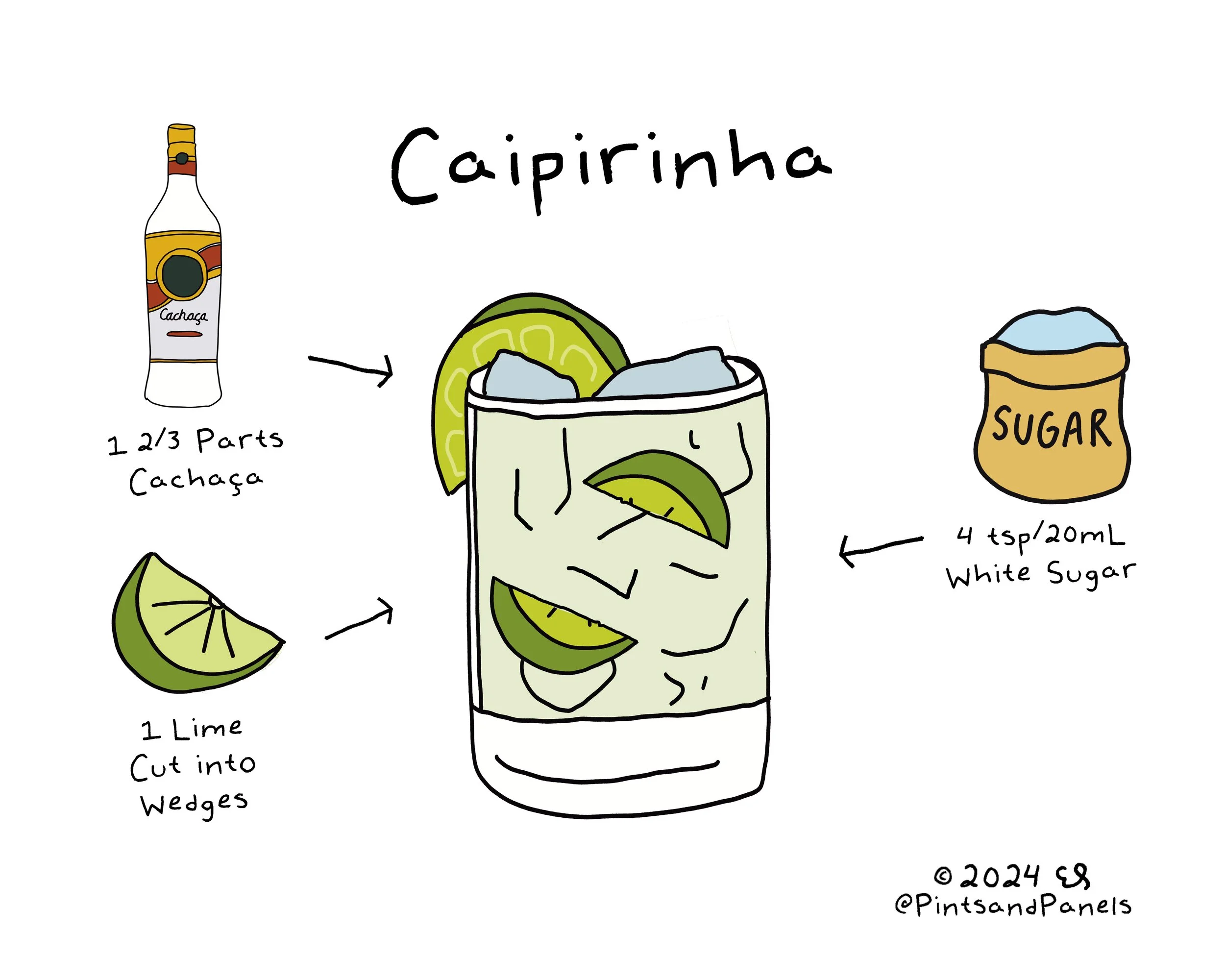 Caipirinha_.jpg