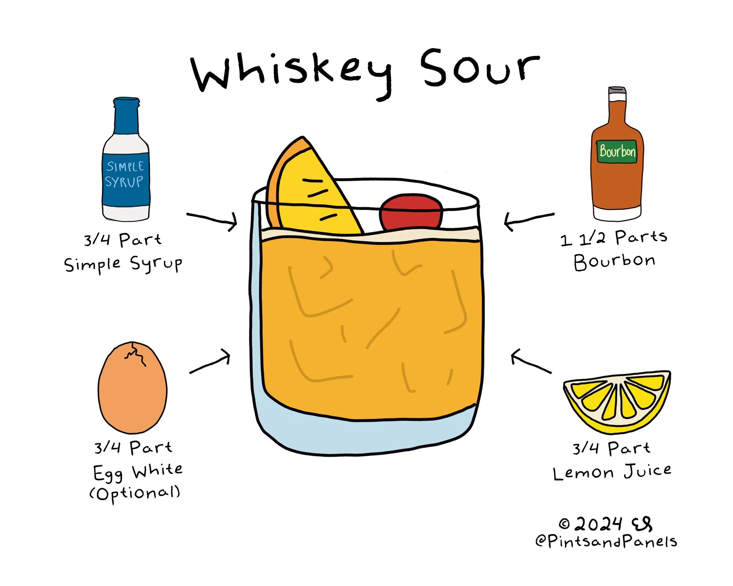 whiskeysour.jpg