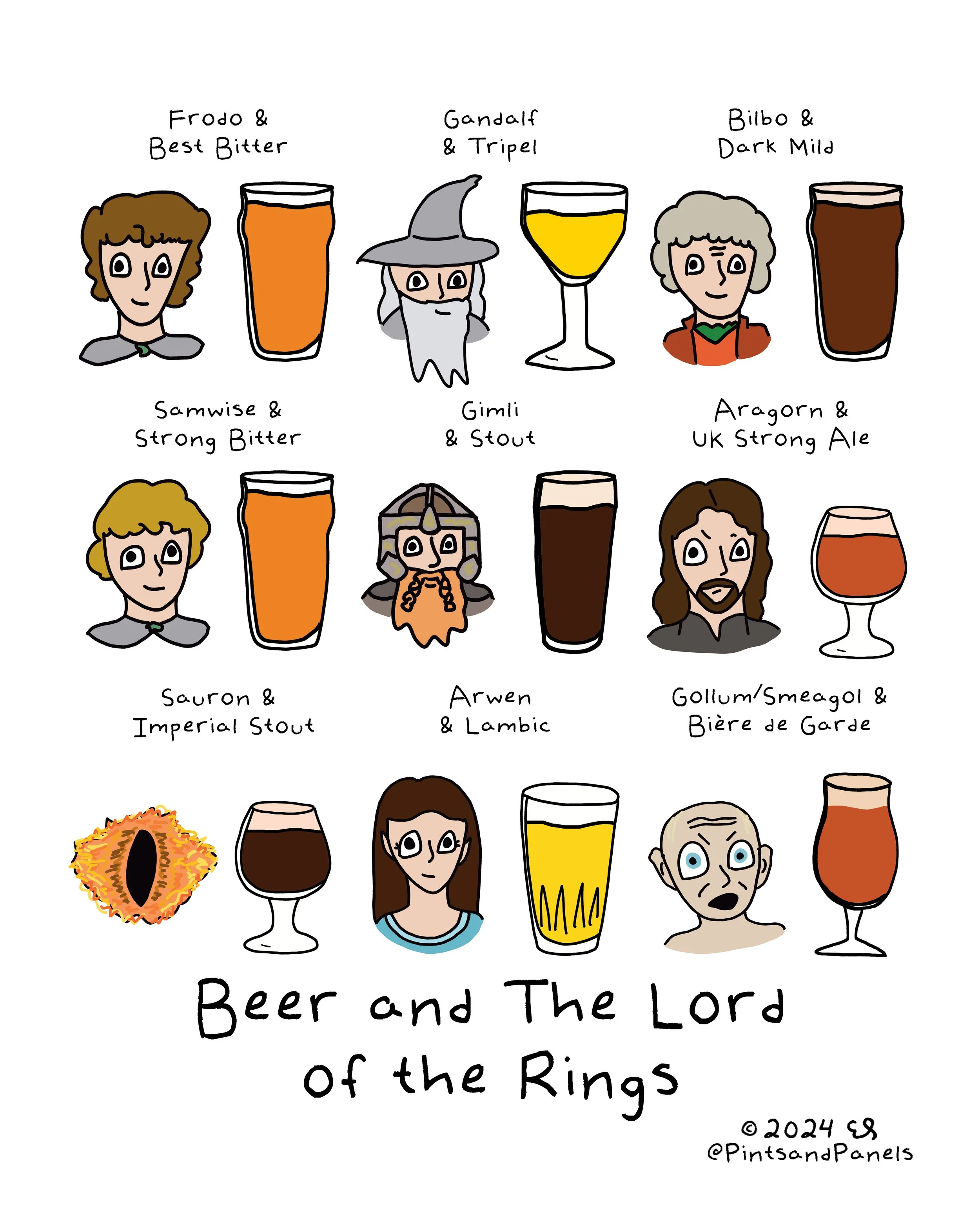 Beer-And-LOTR1.jpg